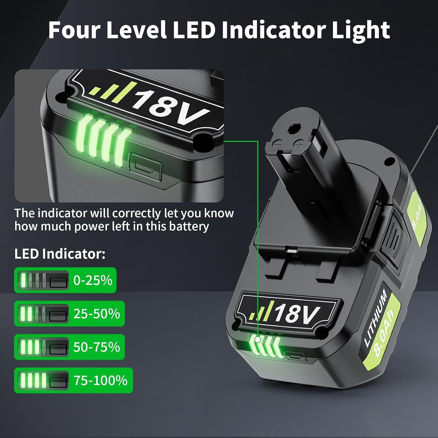 8000mAh 2Packs Replacement for Ryobi 18V Battery, Compatible with Ryobi Battery ONE+ P102 P103 P104 P105 P107 P109 P122 PBP002 PBP003 PBP004 PBP005 RB18L50 Cordless Tool with LED Indicator - Image 4