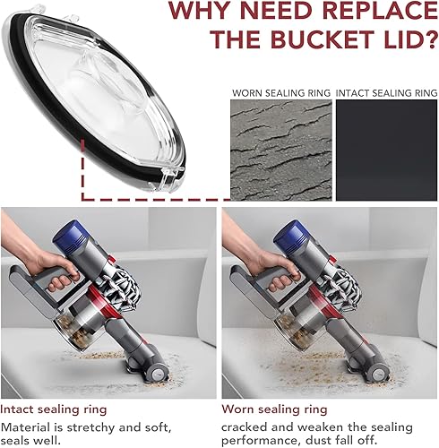 Miniatura 5 de Tapa de depósito de polvo compatible con aspiradora Dyson repuesto de tapa de depósito de polvo V7 V8 SV10 SV11 modelos Accesorios para aspiradora