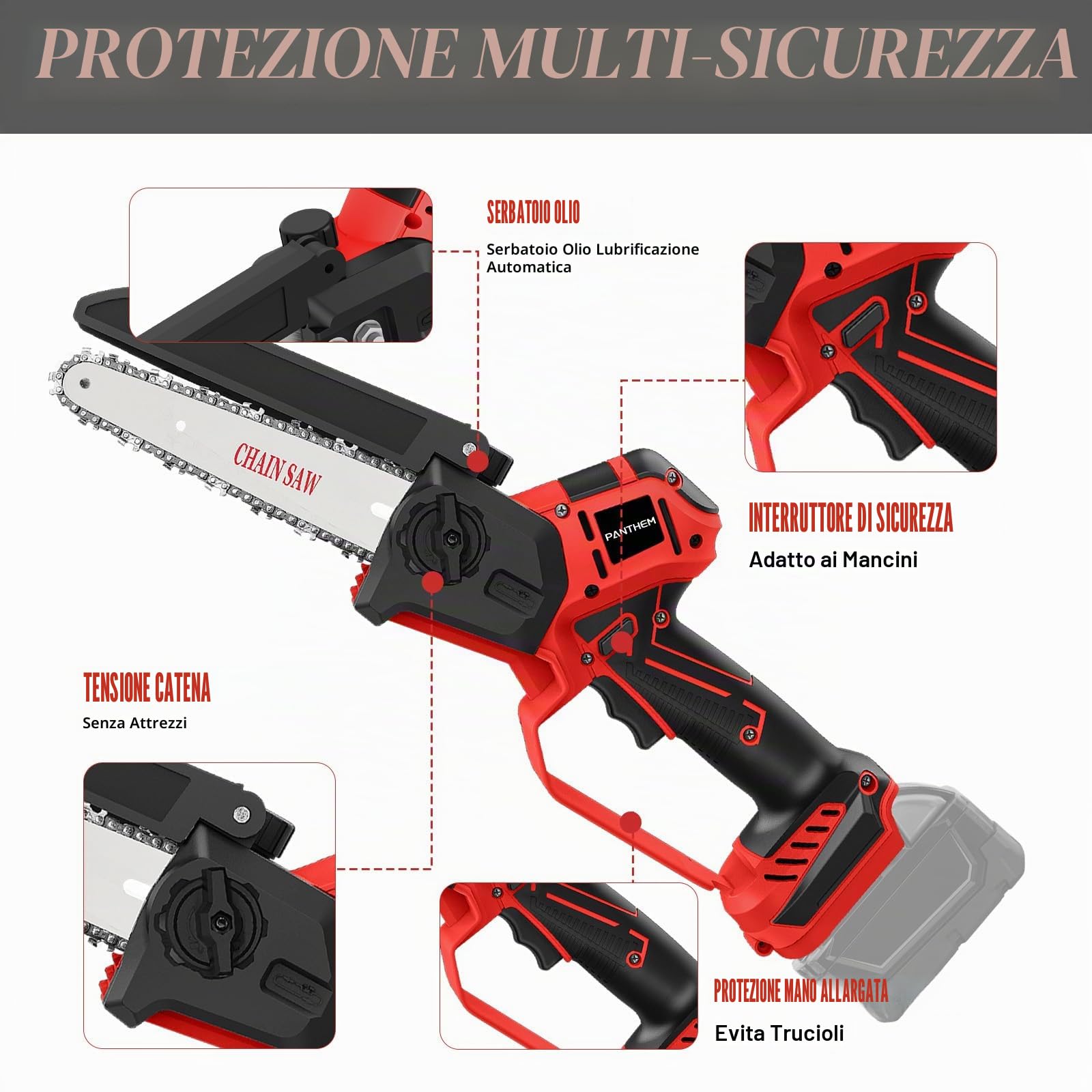 Mini motosega a batteria compatibile con Milwaukee 18V (senza batteria), motosega elettrica a batterie 8 pollici 6 pollici senza spazzole, piccola motosega a catena con catena, serratura di sicurezza