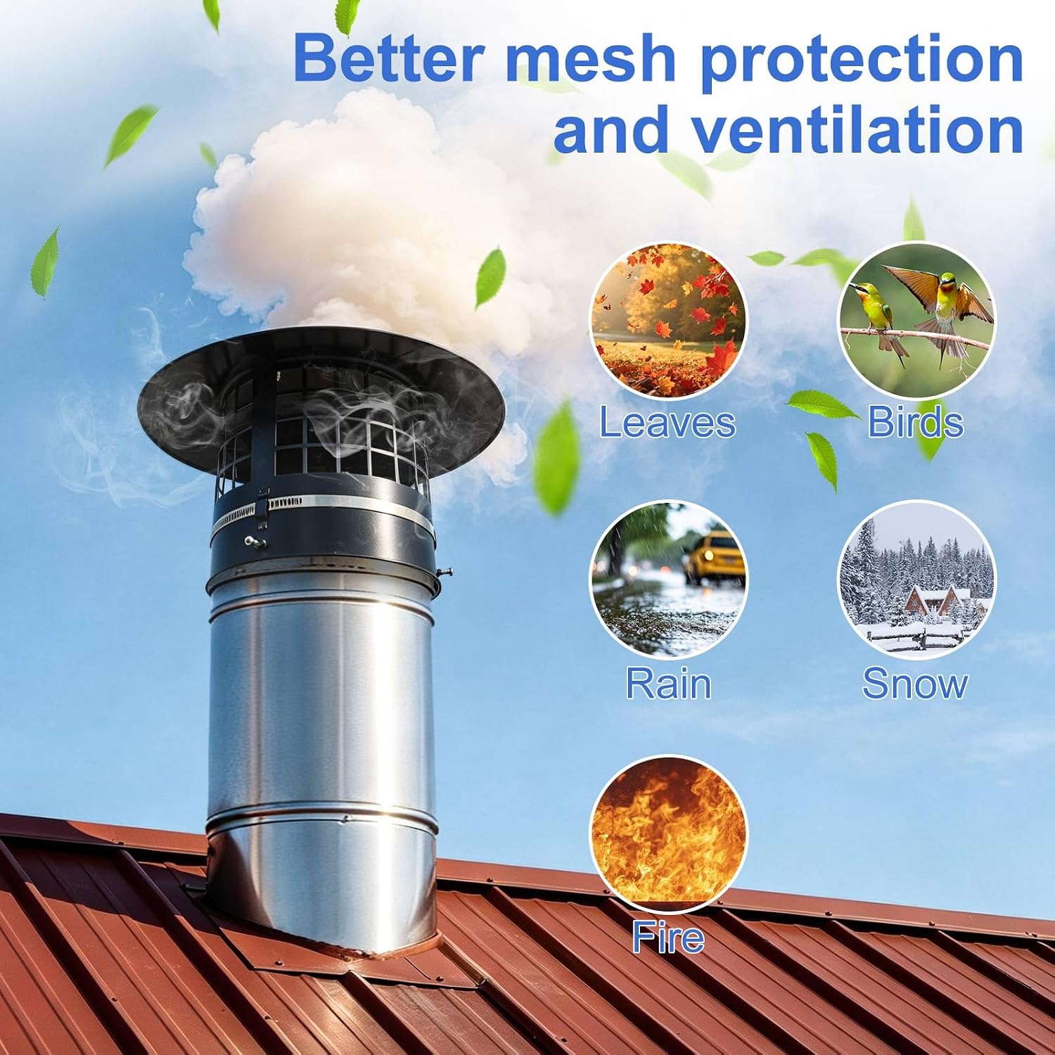 6 Inch Round Chimney Cap 304 Steel Cone Top for Wood Stoves