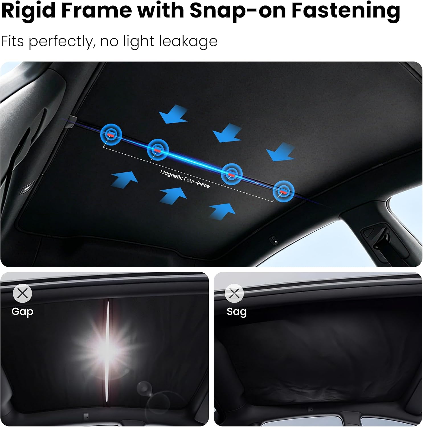 2020-2025 Tesla Model Y Sunshade Roof - 2026 Upgraded Iridescent Ice Crystal Coating, No Light Leak, No Sag, Easy Install, Accessories for Tesla Model Y (Black)