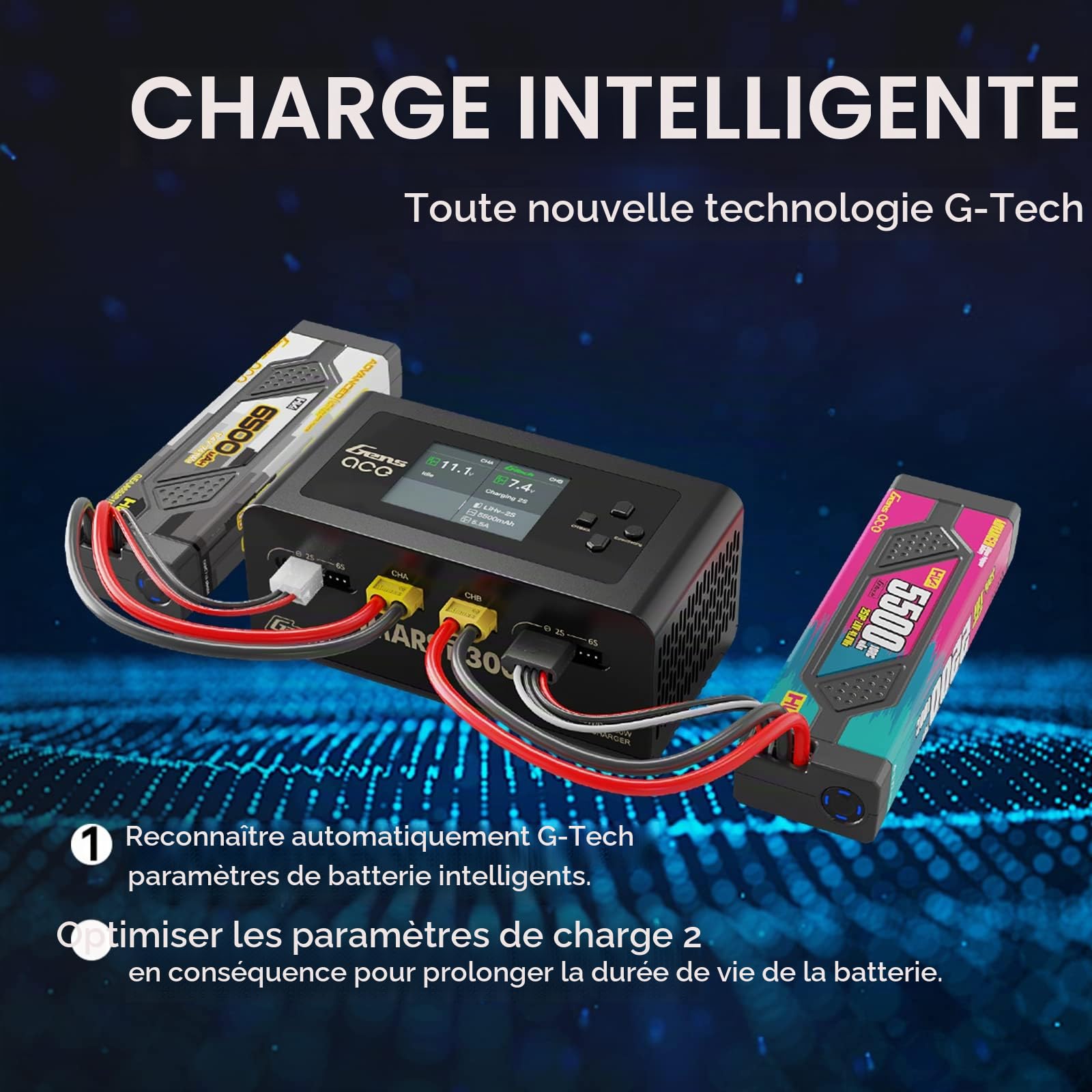 Gens Ace Chargeur de Batterie Imars Dual Channel AC 300W DC 350W*2 Balance Chargeur avec Adaptateur Secteur(Noir)