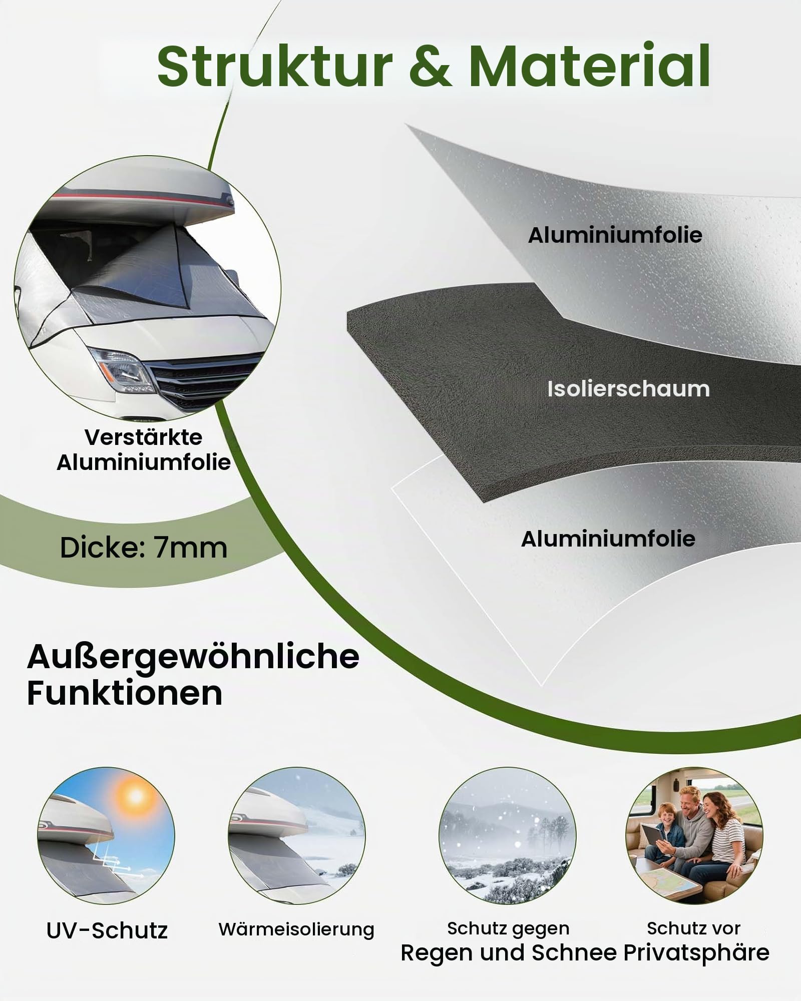 FoundGo Wohnmobil-Frontscheibenabdeckung mit Reißverschlüssen Aluminum Silberne Scheibenabdeckung Wärmeisolierend mit Tasche, passend für FIAT Ducato, Peugeot Boxer, Citroen Relay X250/290 ab 2006