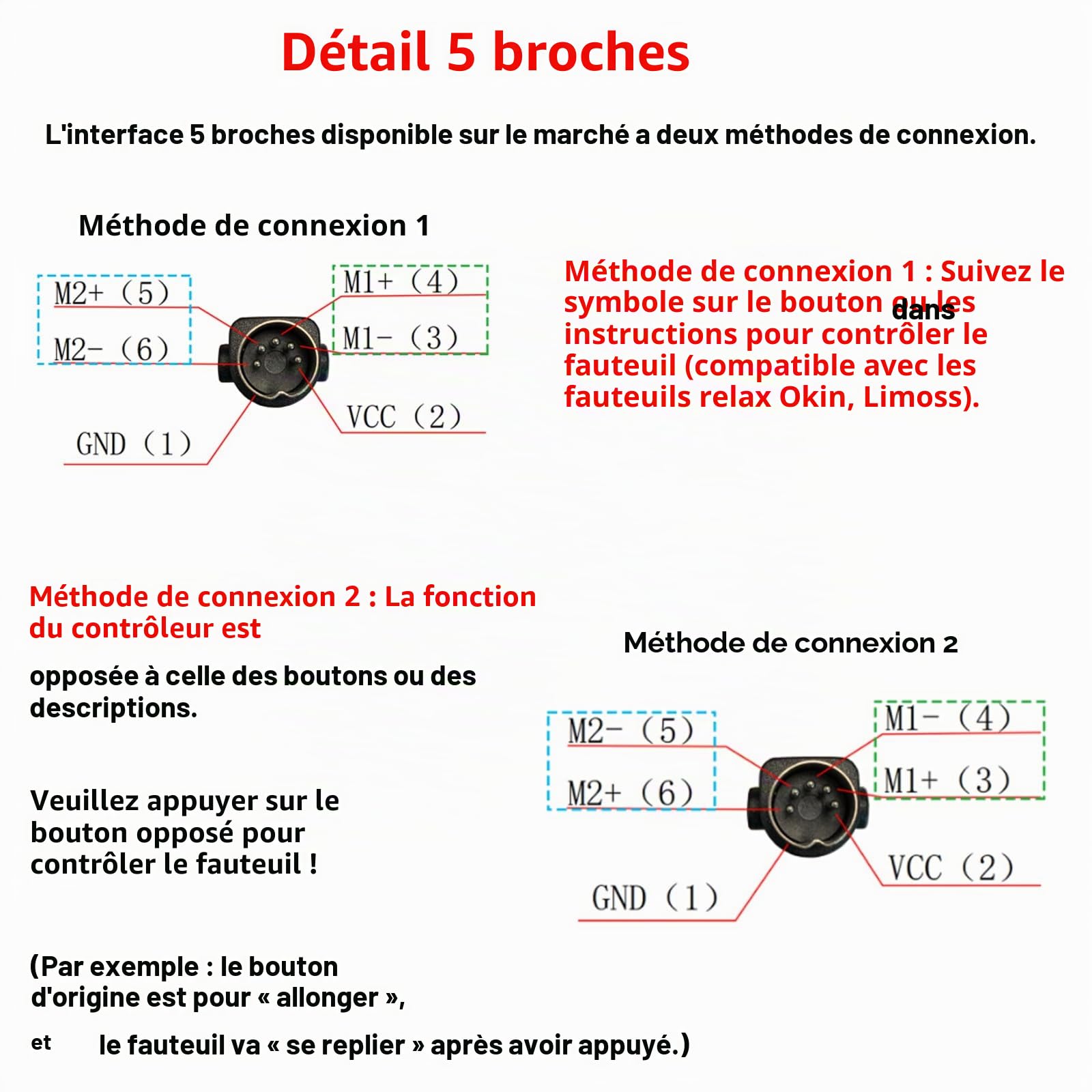 Limoss Touch Sensor, Recliner Controller, boîte de contrôle, pour siège élévateur, reclineur électrique, banque d'alimentation, pour limoss-okin-kaidi
