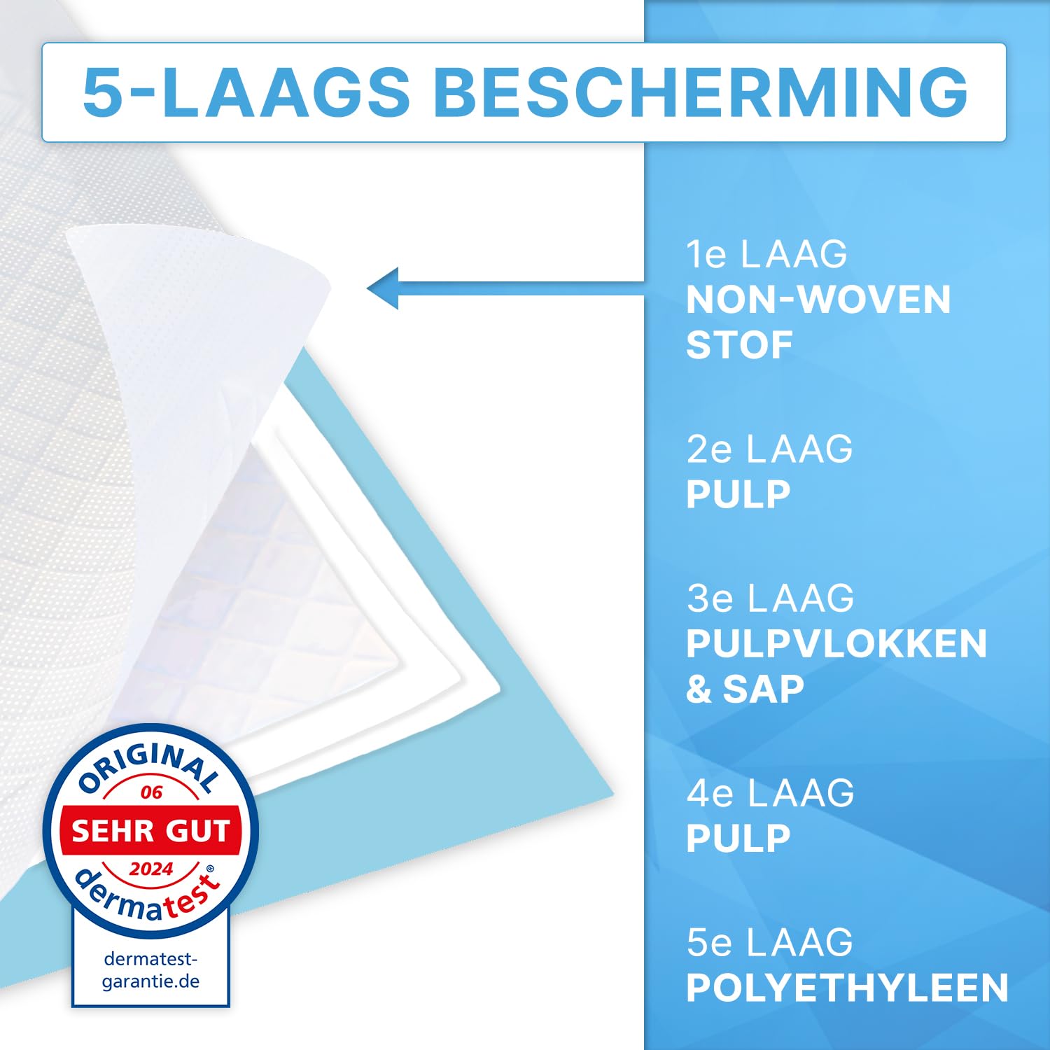 200x ARNOMED puppy pads, puppy accessoires, lekvrije hondenbak in 60x90cm, hondenaccessoires voor kleine honden, wegwerp absorberend, 5-laagse PIPI matten voor honden, puppy pads