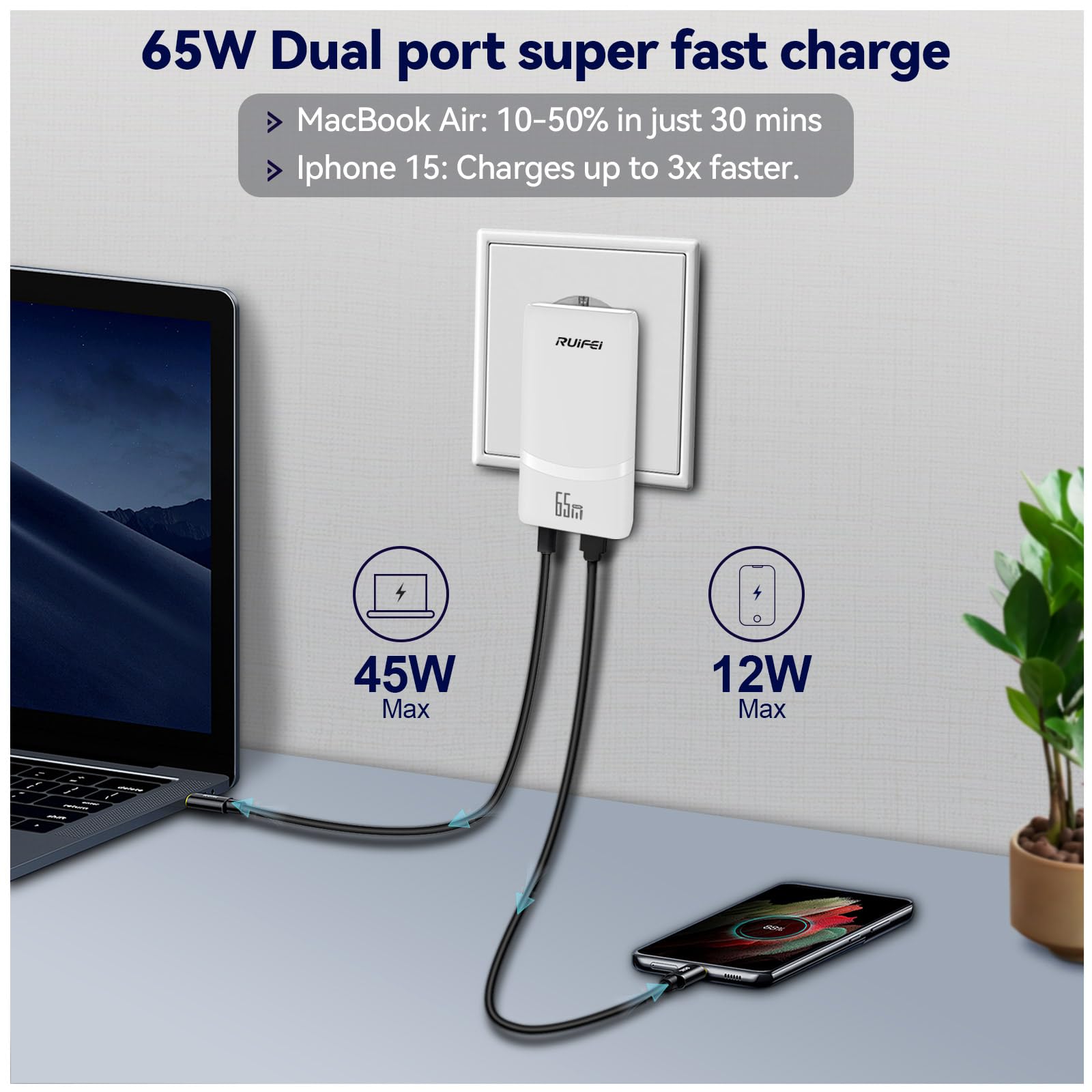 Ładowarka USB C 65 W, ultrapłaska wtyczka do ładowania, 2-portowy zasilacz GaN, szybka ładowarka, szybka ładowarka, kompatybilna z MacBook Pro/Air, telefonem komórkowym, iPadem, iPhone, Samsung Galaxy