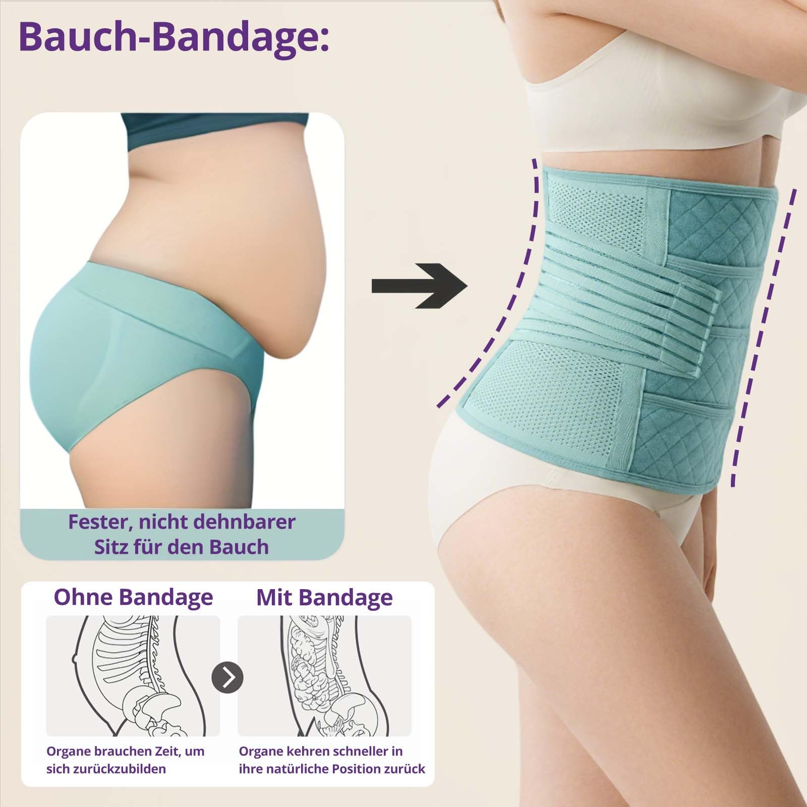 Fascia Post Partum con Cintura Pelvica – Supporto Addominale Regolabile per Parto Naturale e Cesareo – Modellante e Conformante per Vita Quotidiana e Sport (Grün, XL(60-70KG))