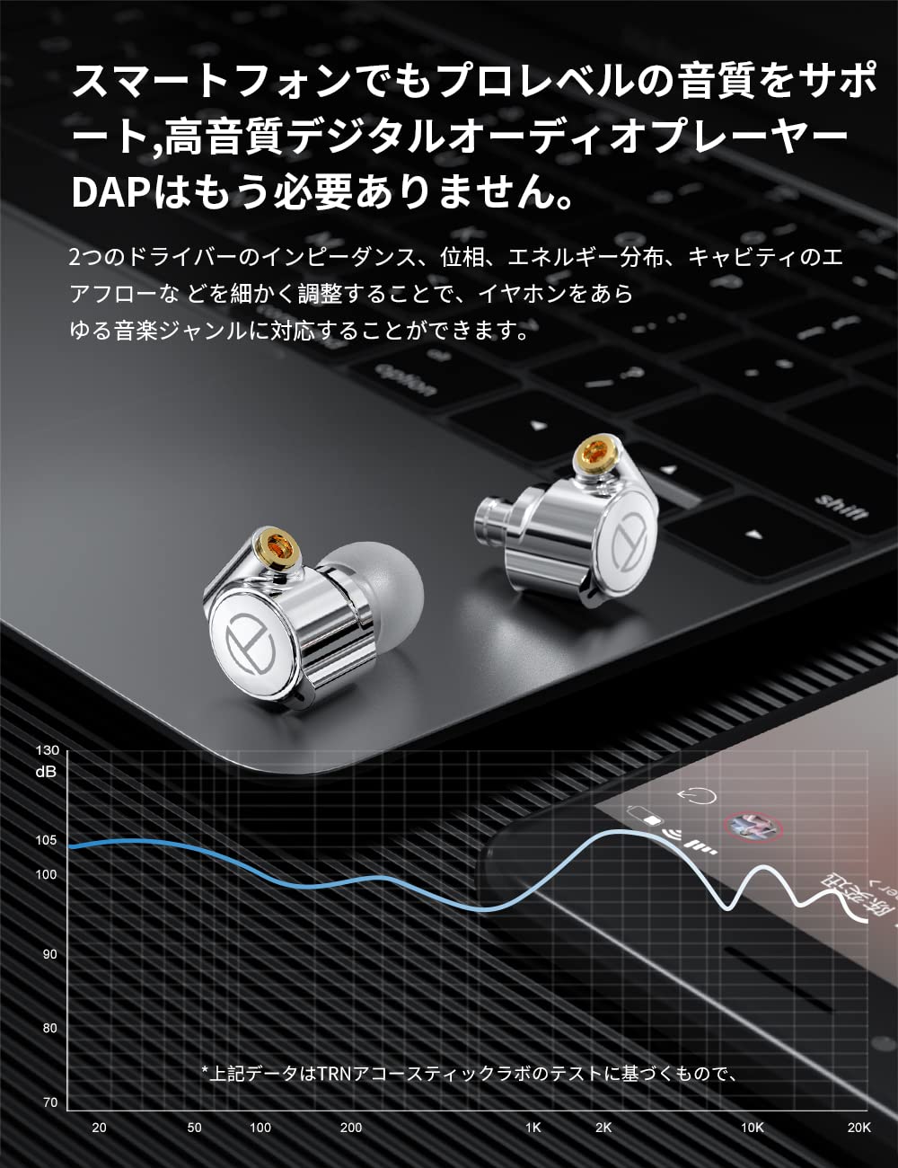 ハンドメイドイヤホン 1DD 2BA Knowles MMCX ユニバーサル TRN TA1 ハイレゾイヤホン Knowles BA+1DD ハイブリッド型