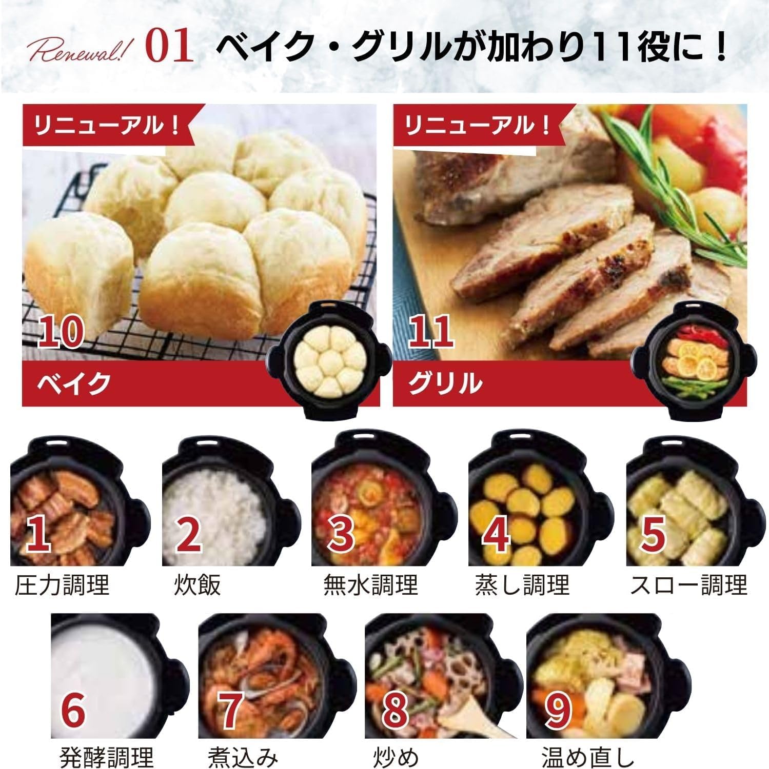 Amazon.co.jp: 【公式】Shop Japan(ショップジャパン) クッキングプロ