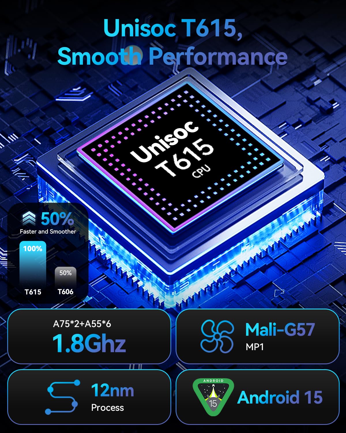 Bpad 13 Tablet 13.4 inch Large Screen Android 15 Tablet 20GB+256GB 10000mAh, Unisoc T615 Octa-Core 1920x1200 FHD with Widevine L1, 8MP+16MP Camera 2.4G/5G WiFi+BT5.0+GPS with Protective Case