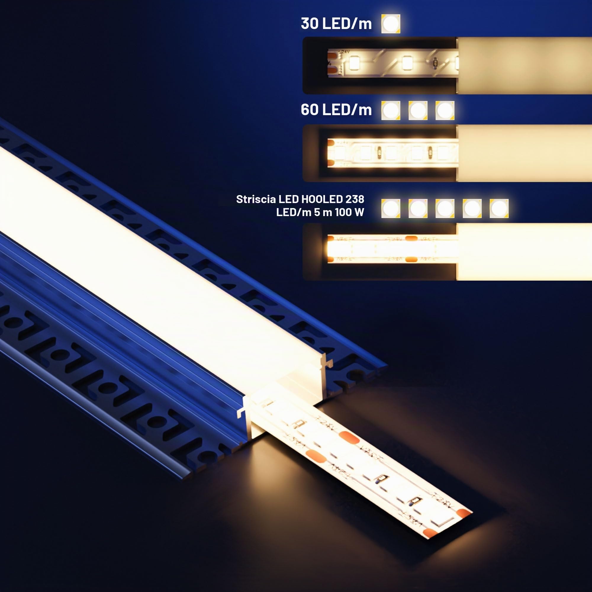Profilo in alluminio a 18 LED, 2 m, guida per diffusore di luce, profilo LED per cartongesso, dimensioni 24,4 mm (lamelle 61,8 mm) x 12,8 mm, supporta la larghezza massima della striscia 20 mm