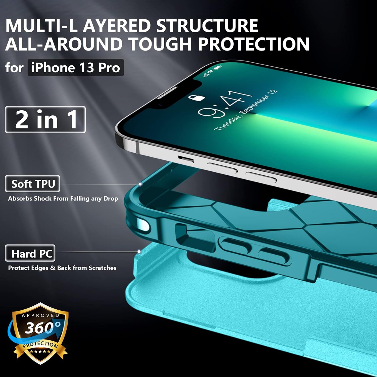 Red2Fire Designed for iPhone 13 Pro Case,Heavy-Duty Tough Rugged Shockproof Scratch Resistant Protective Case for iPhone 13 Pro 6.1 Inch, Blue