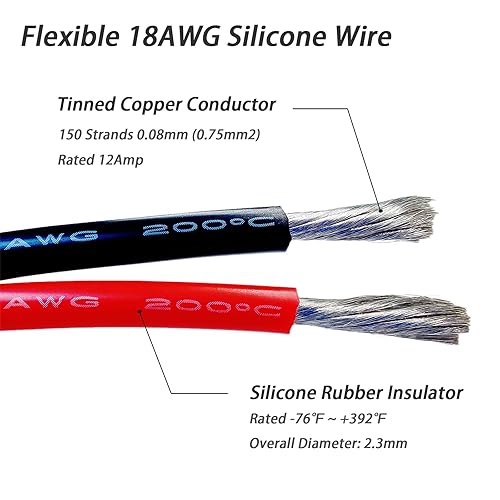 Vista 14 de ANAMIA Alambre de silicona de calibre 12 de 50 pies, color azul, flexible 12 AWG, cable de batería de cobre estañado trenzado, alta temperatura