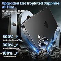 Vista 6 de Uyiton Protector de lente de cámara compatible con iPhone 17, no es fácil de romper, fuerte absorción, compatible con fundas, cubierta de pantalla