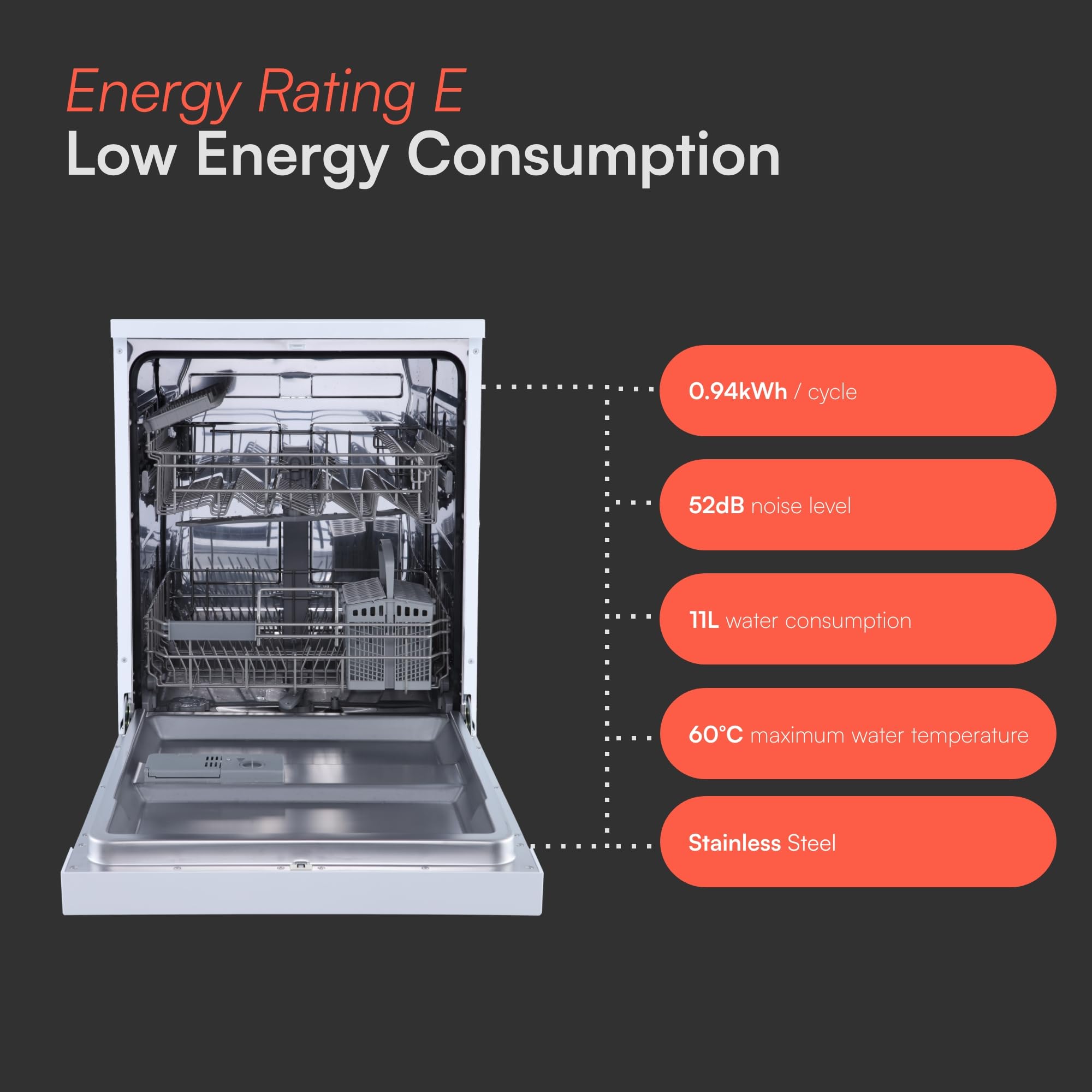 How Wide is a Normal Dishwasher: Essential Size Guide Revealed