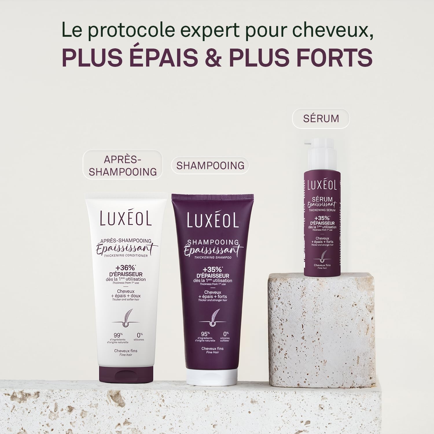 LUXEOL - Protocole Epaississant - Cheveux Normaux- +36 % D'Epaisseur Immédiatement*- Shampooing + Après-Shampoing + Sérum - Fabriqué en France