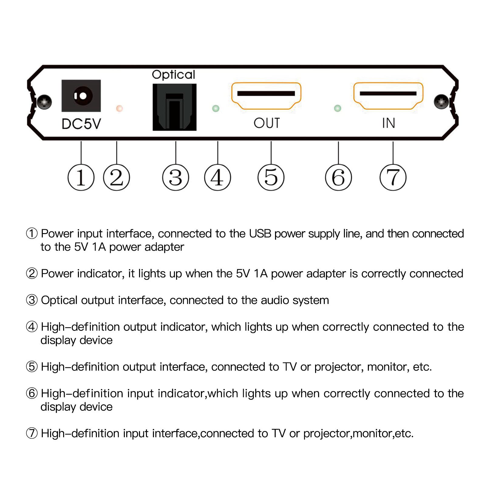 Annadue Divisor de Extractor de Audio HDMI 4K 60 Hz, Interfaz Multimedia HD Soporte de Extractor HDMI HDCP 2.2, RGB 4:4:4, 18 Gbps HDR, Convertidor de Audio HDMI Estéreo para Reproductor