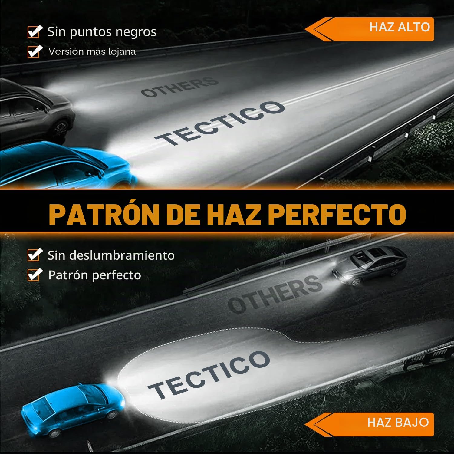 TECTICO Bombillas LED Hir2 9012 Faros 12V 80W 12000LM Ultra Brillo 6000K Blanco Frío Canbus Kit de Mejora Automotriz Perfecto, 2 Piezas
