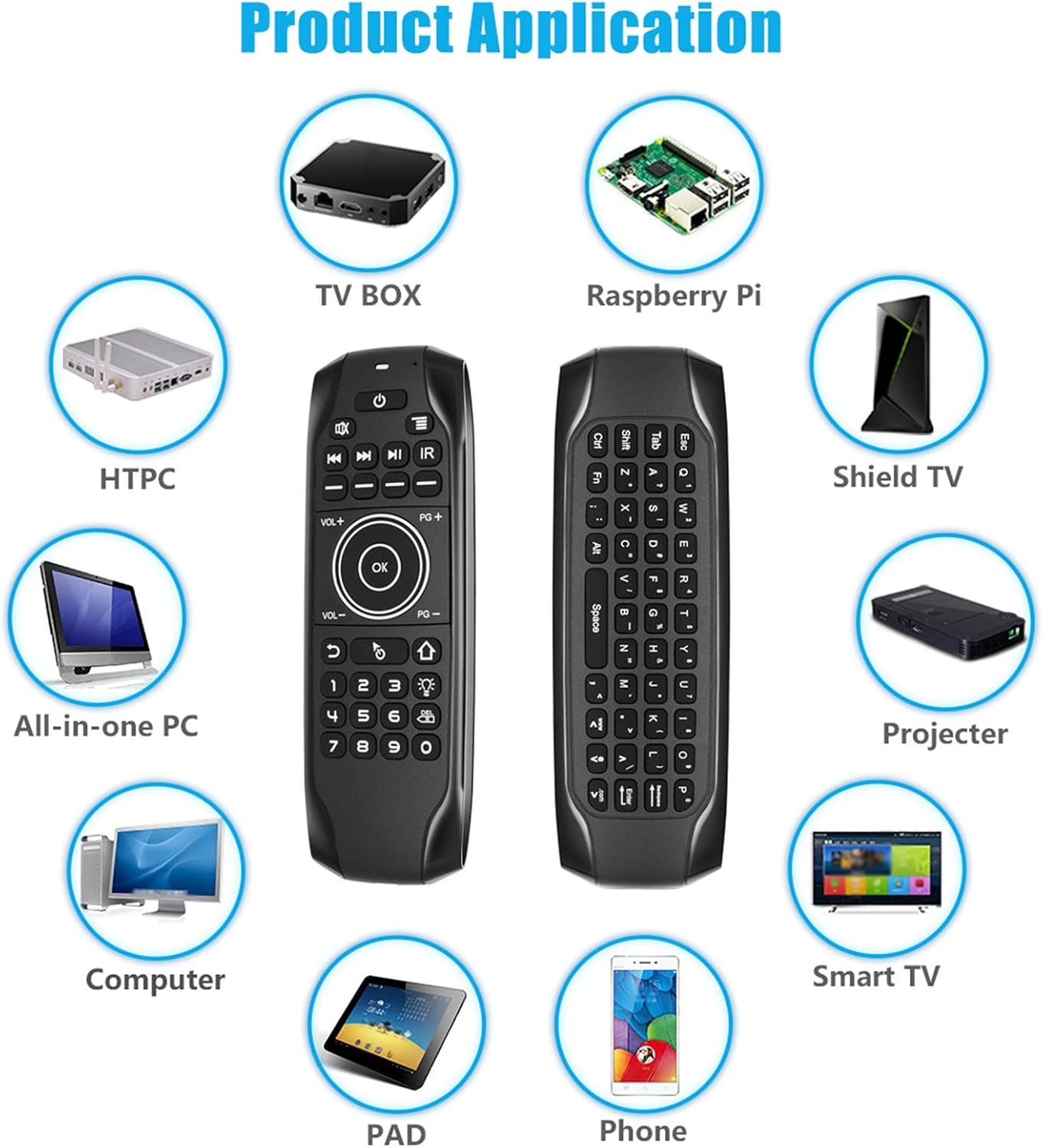 SANPYL Voice Remote Control, Backlit Bluetooth Replacement Mini Keyboard, IR Learning Air Mouse Remote, for TV Box Computer PC Projector(G7 Bluetooth Version Without Receiver)