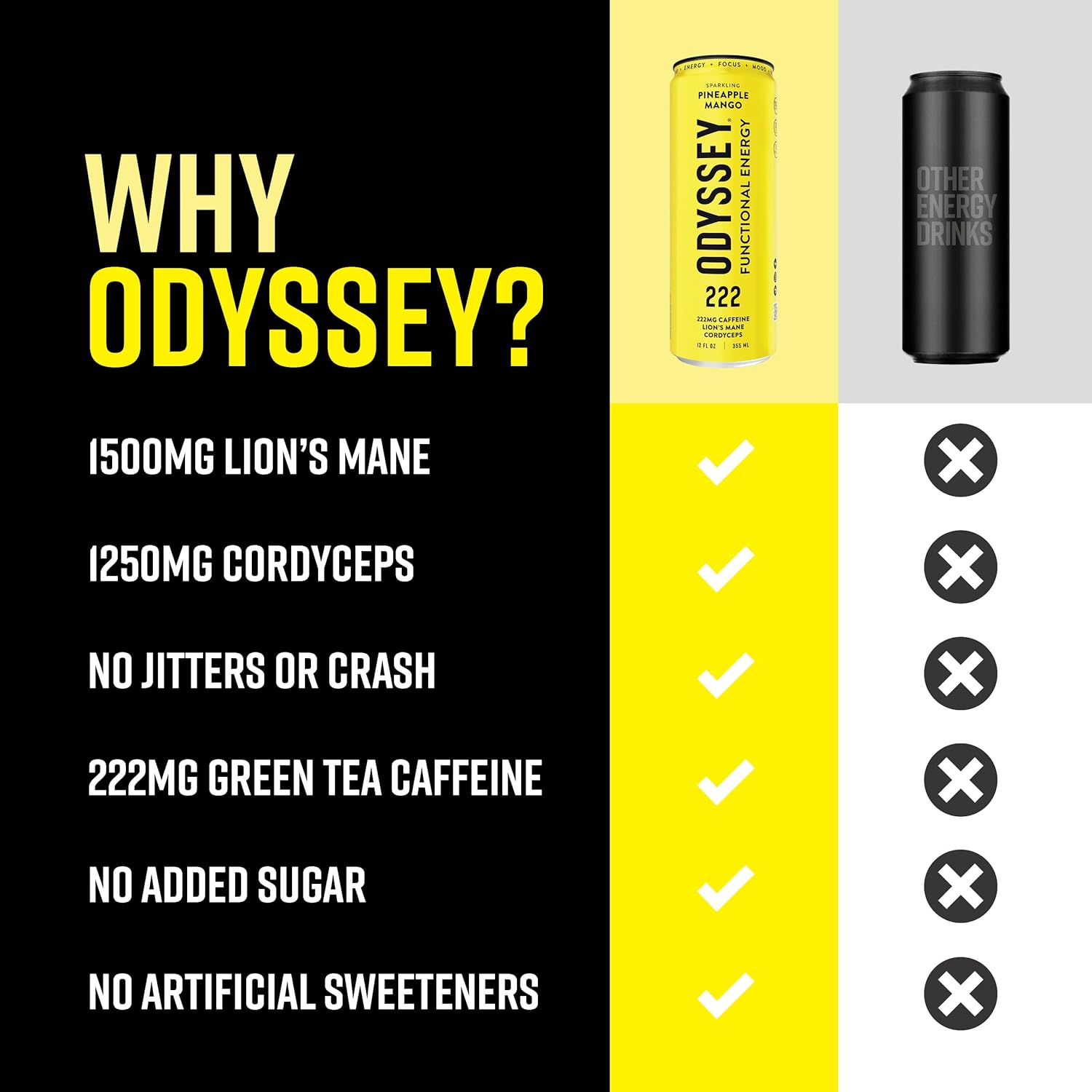 Odyssey Elixir - Odyssey 222 - Sparkling Energy Drink - 222 mg of Caffeine - Lion's Mane & Cordyceps - Energy & Focus - Endurance & Stamina - Nootropic - Pre Workout - Pineapple Mango