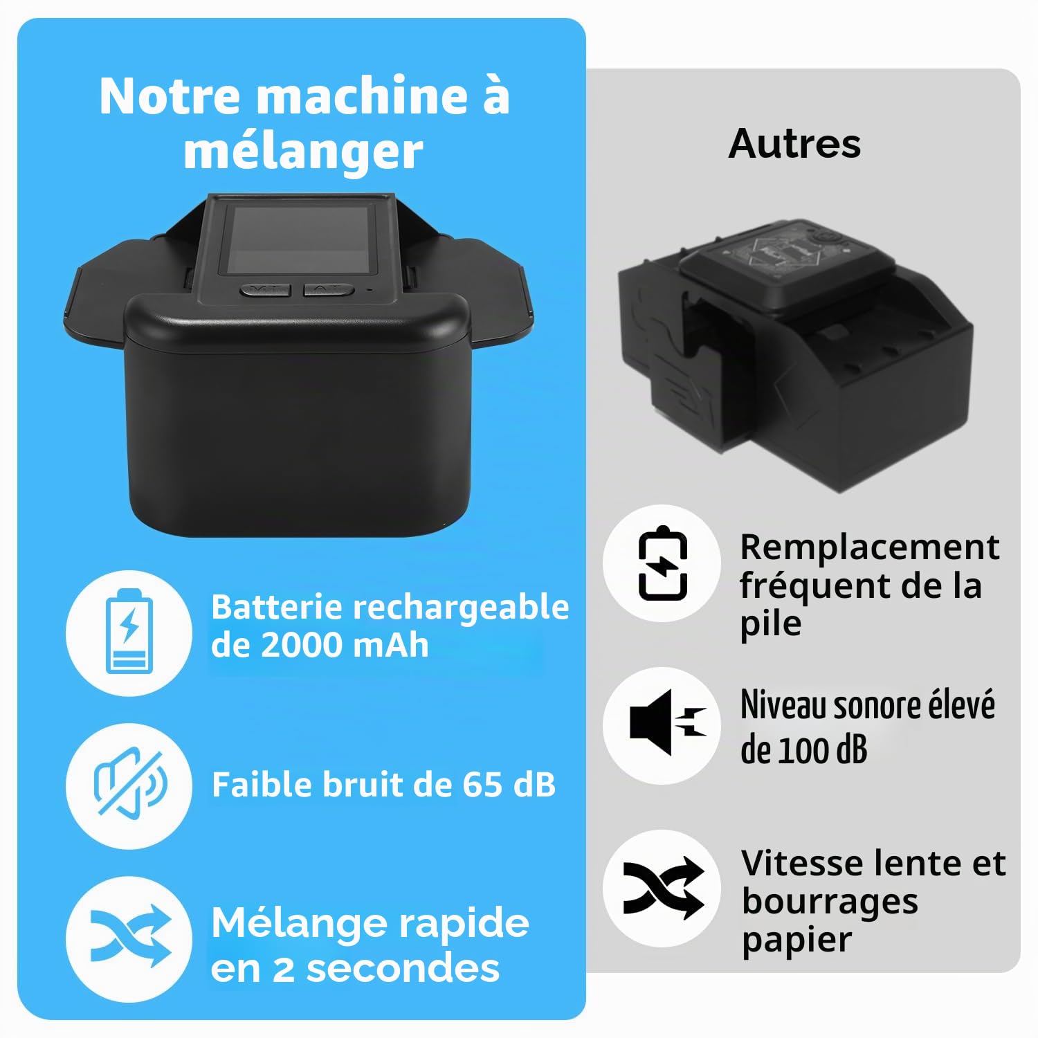 Mélangeur de cartes automatique silencieux et rechargeable pour 2 jeux de cartes 2000 mAh, pour UNO, poker, Texas Hold'em noir