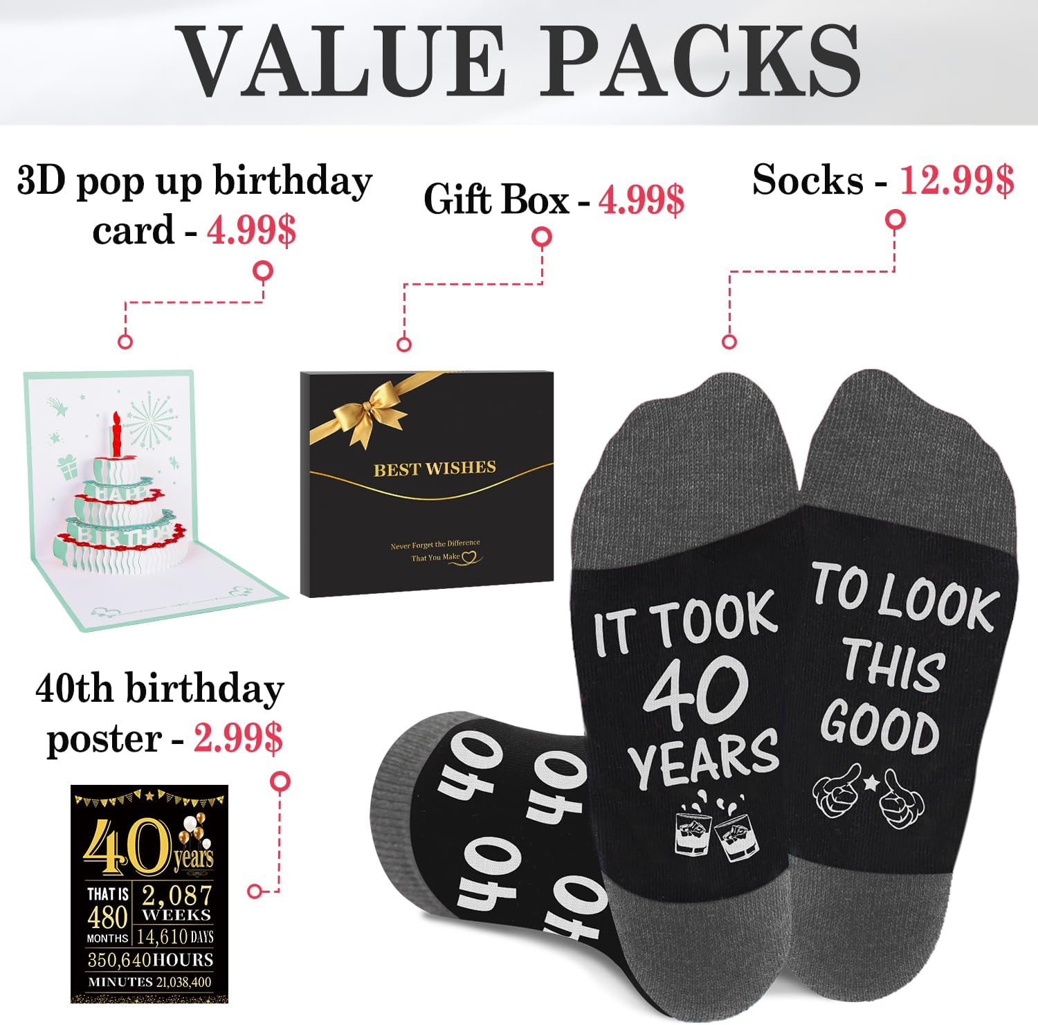 Birthday Gifts for Men with Mens Novelty Socks,Pop Up Birthday Card, Poster and Gift Box - Image 6