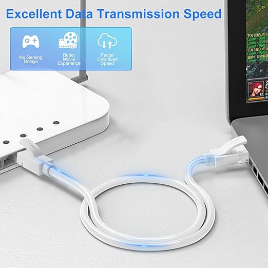 Cable Ethernet de Silicona 6.6FT Cat.6a 10Gbps RJ45 Blanco miniatura 2