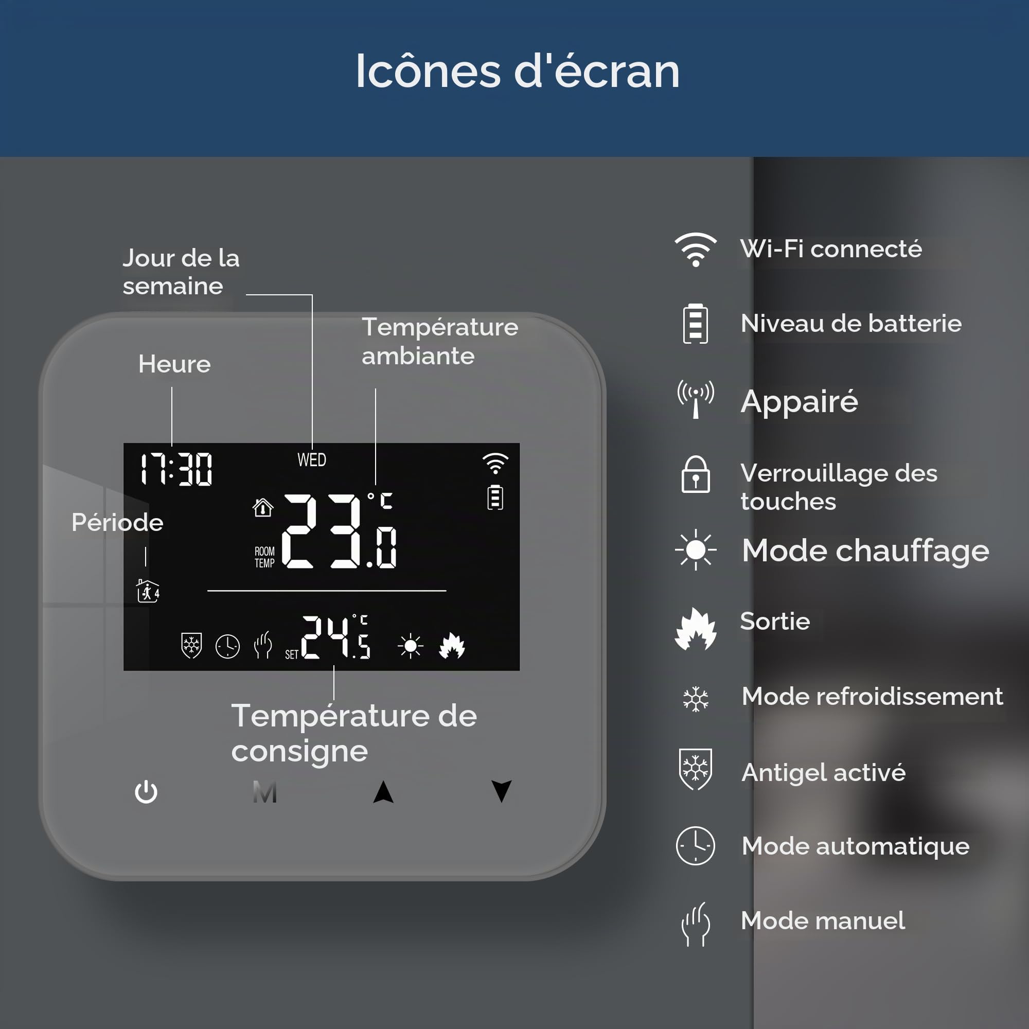 Beok Thermostat sans Fil programmable quotidiennement avec récepteur,Tuya Thermostat Connecté WiFi pour chaudière Compatible avec Alexa et Google Home Alimentation par Piles o USB