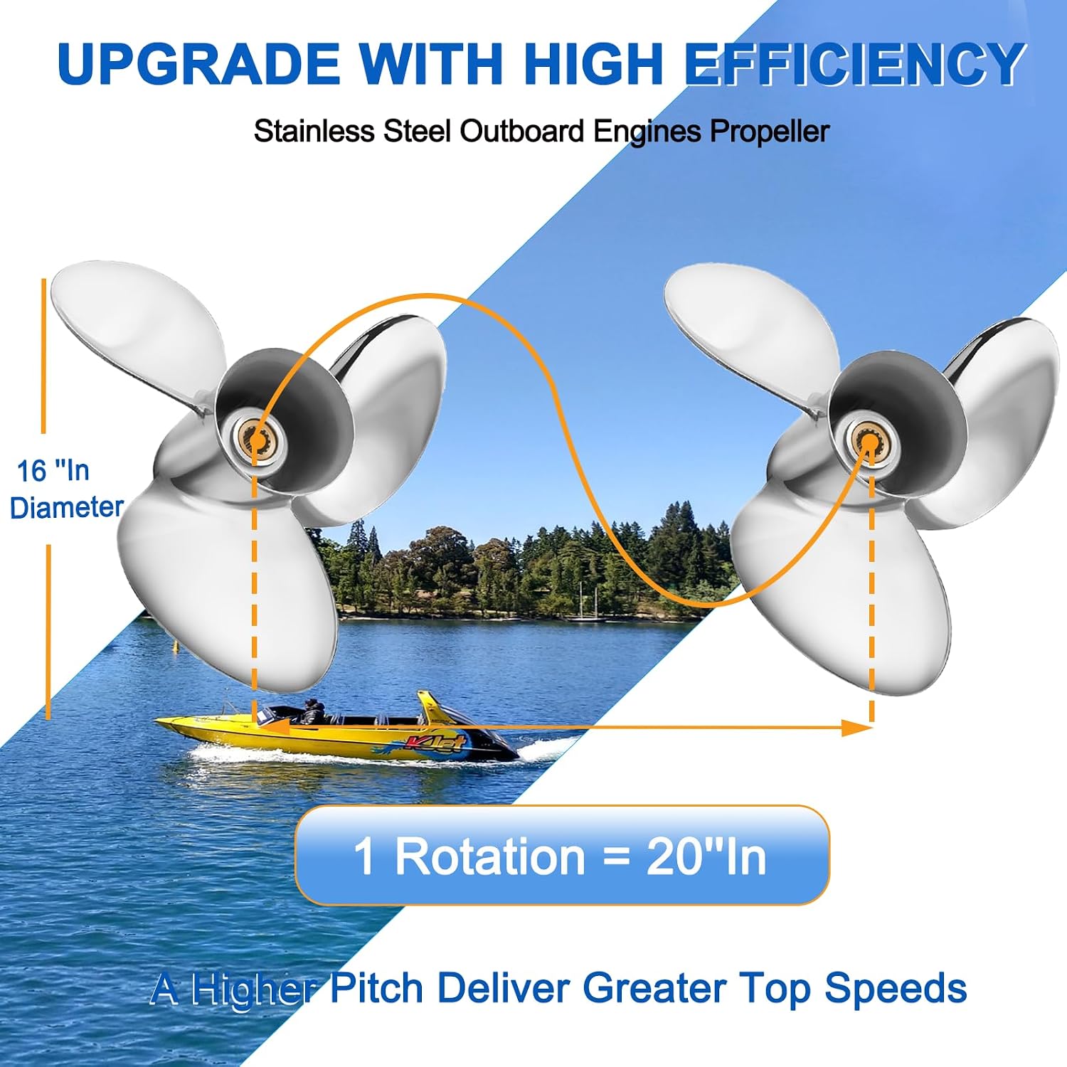 Upgrade 16 X 20 OEM 990C0-00810-20P Stainless Steel Outboard Boat Propeller Fit Suzuki Engines DT/DF150/175/200/225HP DF250/300HP 15 Spline Tooth 3 Blades RH