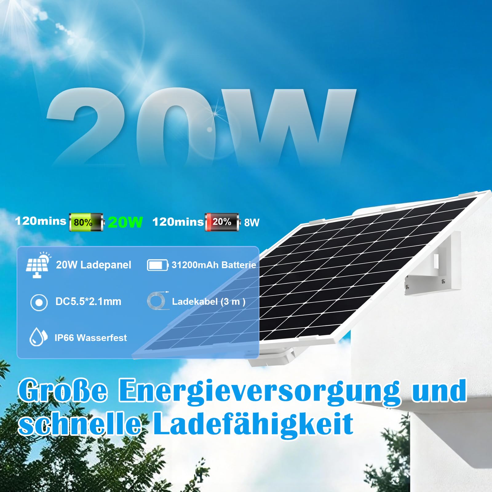 20W/12V Solarpanel mit eingebautem 31200mAh Akku, mit 3m DC5,5x2,1mm Stecker für 3G/4G Überwachungs kameras und Vogel-Fütterungskameras,Vogeltränke Stehend,IP66