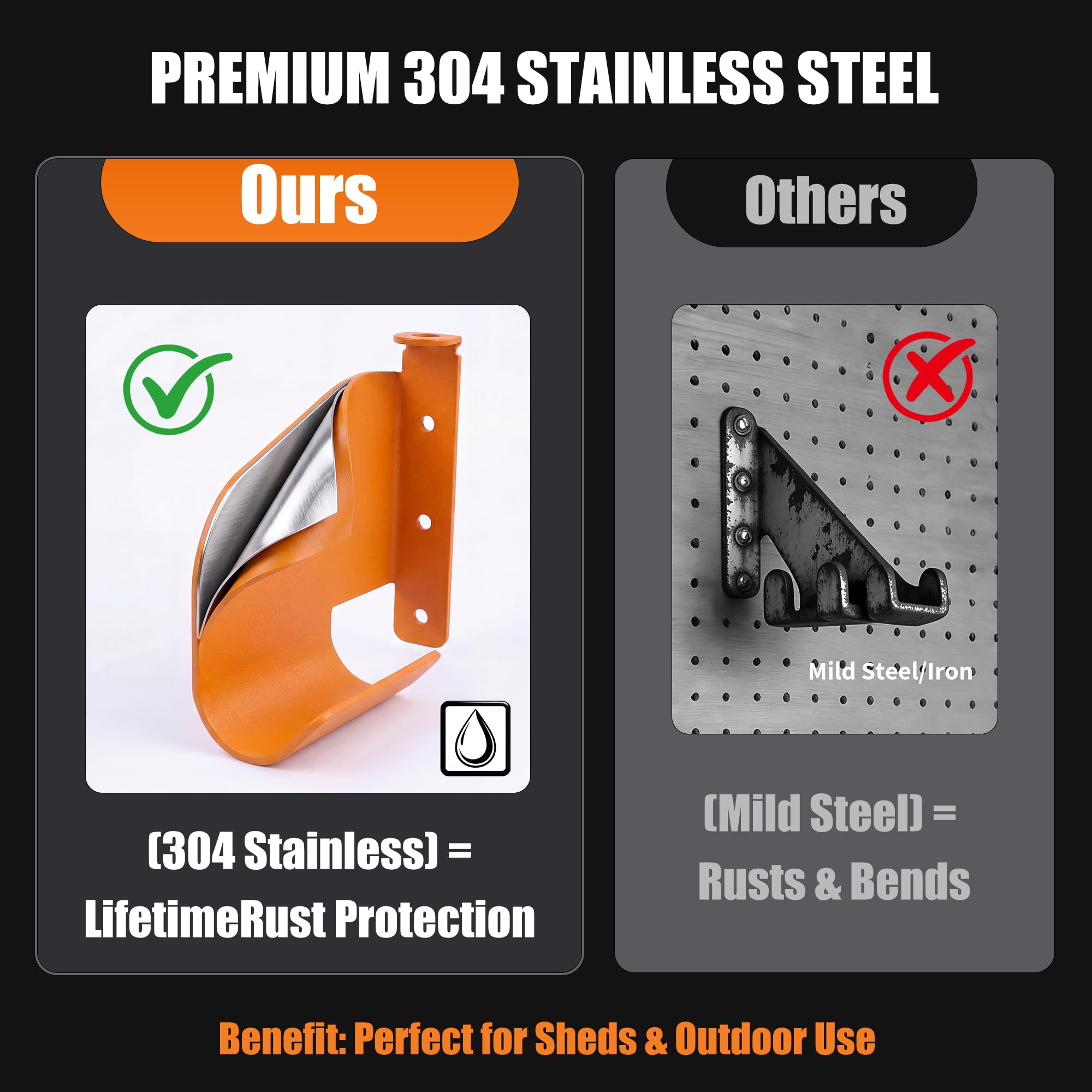 Amazon.com: Chainsaw Hanger Holder – 304 Stainless Steel Wall