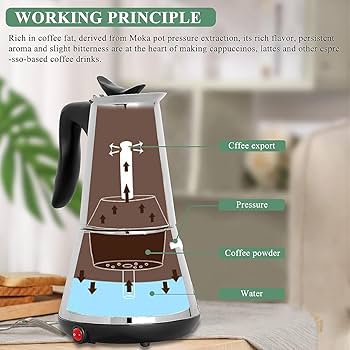 moka Amazon.com: MXBAOHENG Electric Moka Pot Espresso Coffee