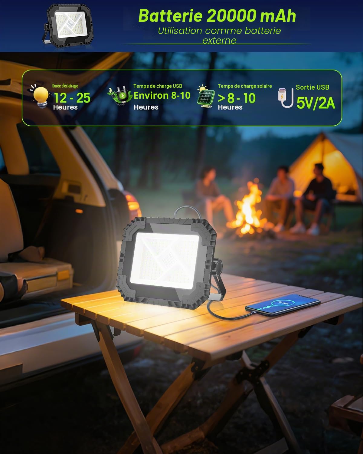 CLV Projecteur LED Rechargeable 200W, 20000mAh Projecteur LED Chantier Portable Solaire & Batterie Rechargeable 4 Modes 2 Luminosité Projecteur Magnetique Lampe de Travail IP66 étanche pour Camping