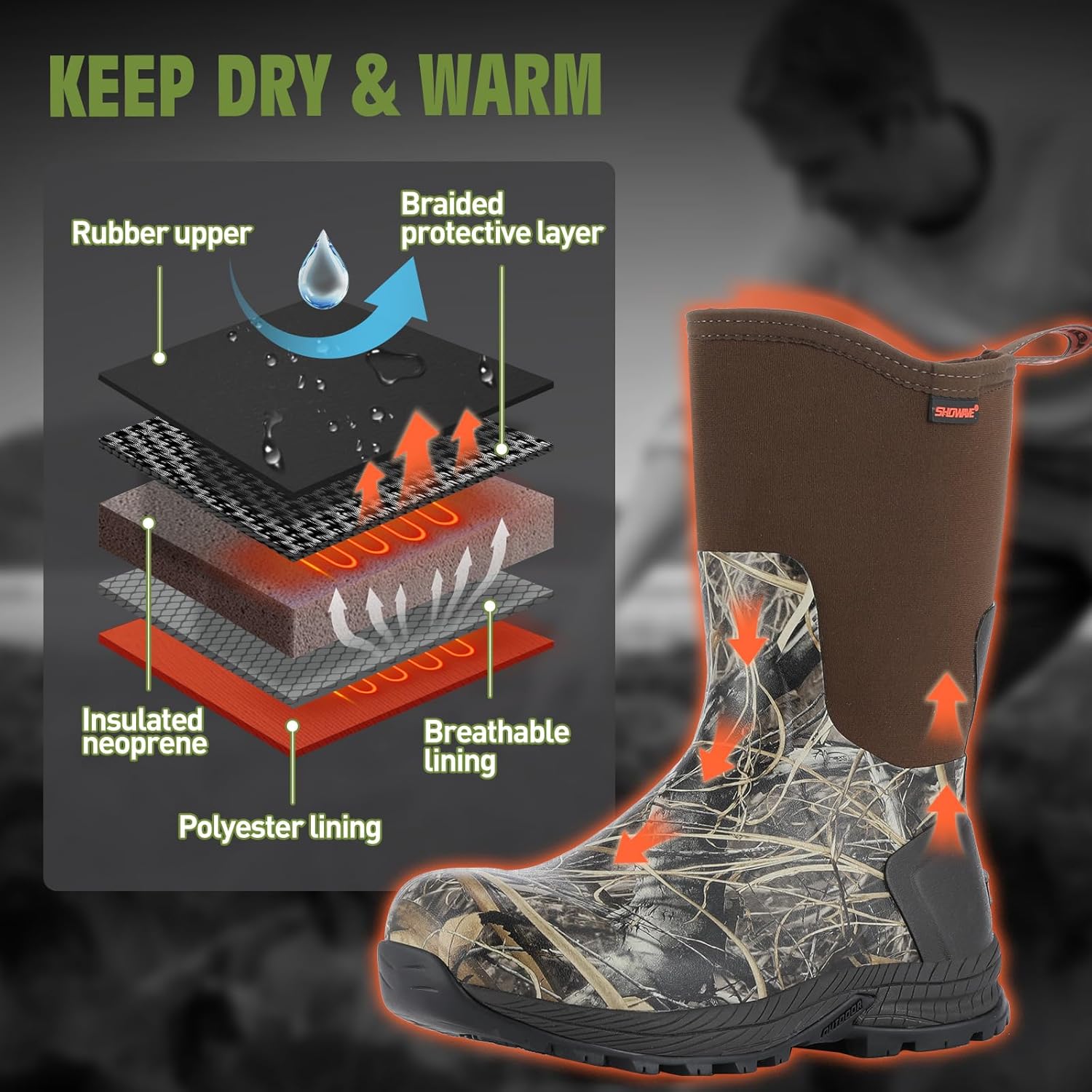 Showave Men's Rain Boots Excursion Rubber Boot Calf High Waterproof Insulated Mud Boots Outdoor Footwear for Trekking Gardening Farming Hunting Fishing - Image 5