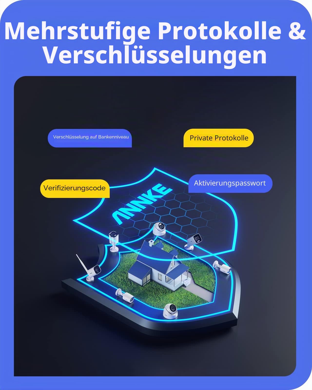ANNKE 8CH PoE NVR Überwachungssystem Rekorder für 24/7 Aufnahme, Innen und Außen Sicherheit, unterstützt 8X 6MP/5MP/1080p/720p HD PoE IP Kameras, H.265+ (HDD Nicht enthalten)