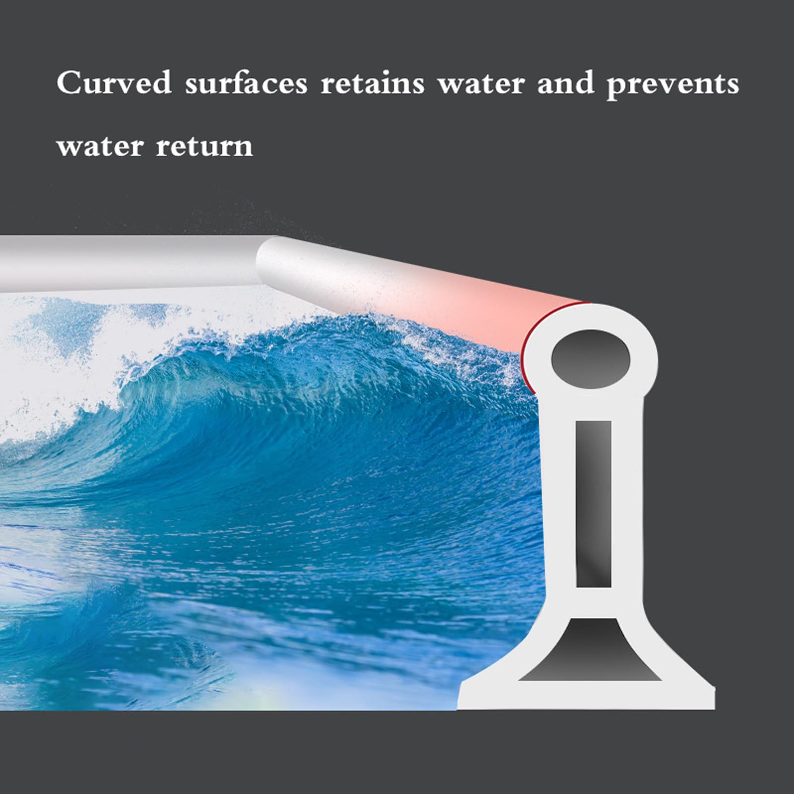 Enigmaire Schwallschutzleiste Selbstklebend – 4,7 Cm Hoch, Flexibel, Für Dusche & Nassbereiche