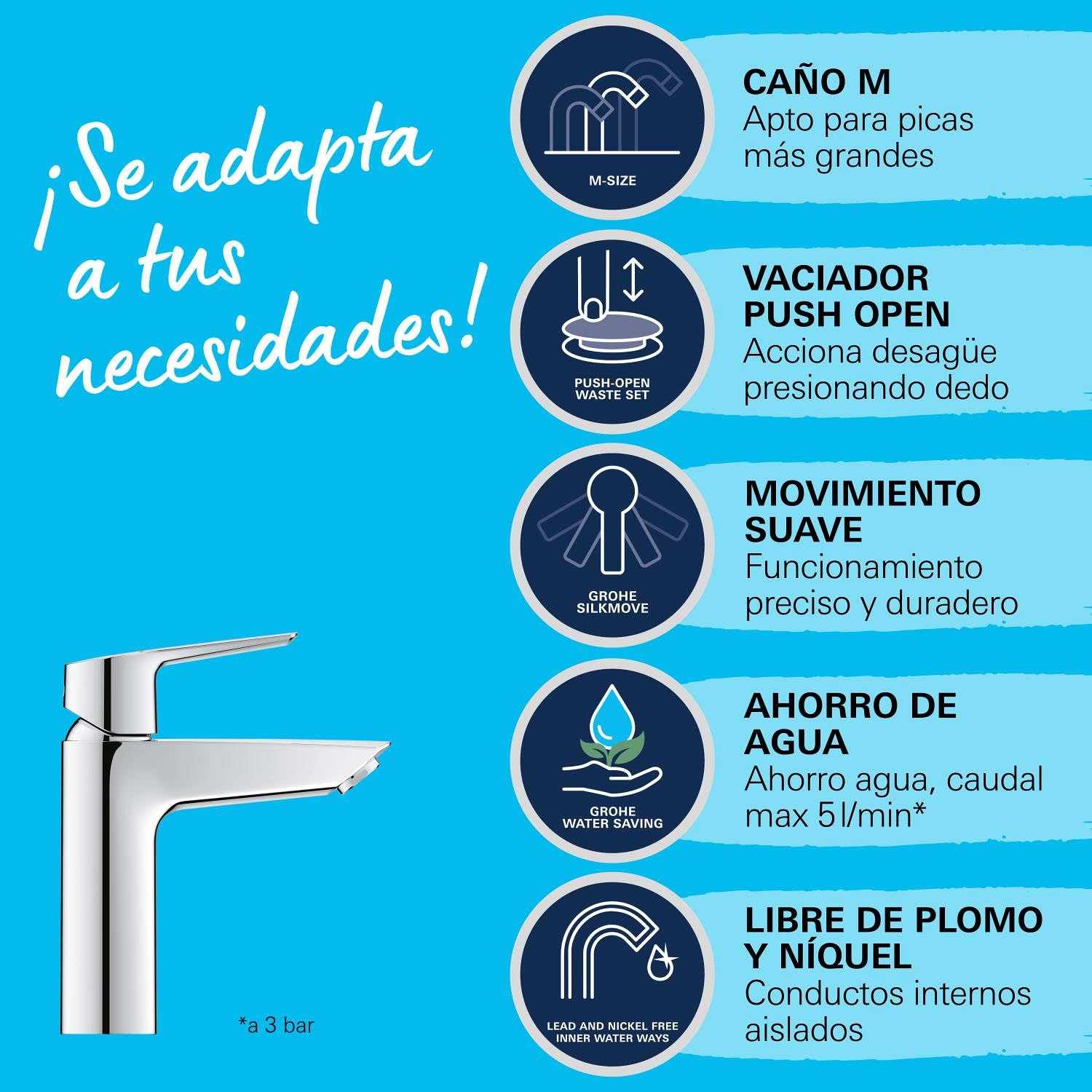 Grohe Start QuickFix- Grifo de lavabo monomando M (vaciador click-clack, menor consumor de agua, fácil instalación, altura 192mm), cromo, 24204002