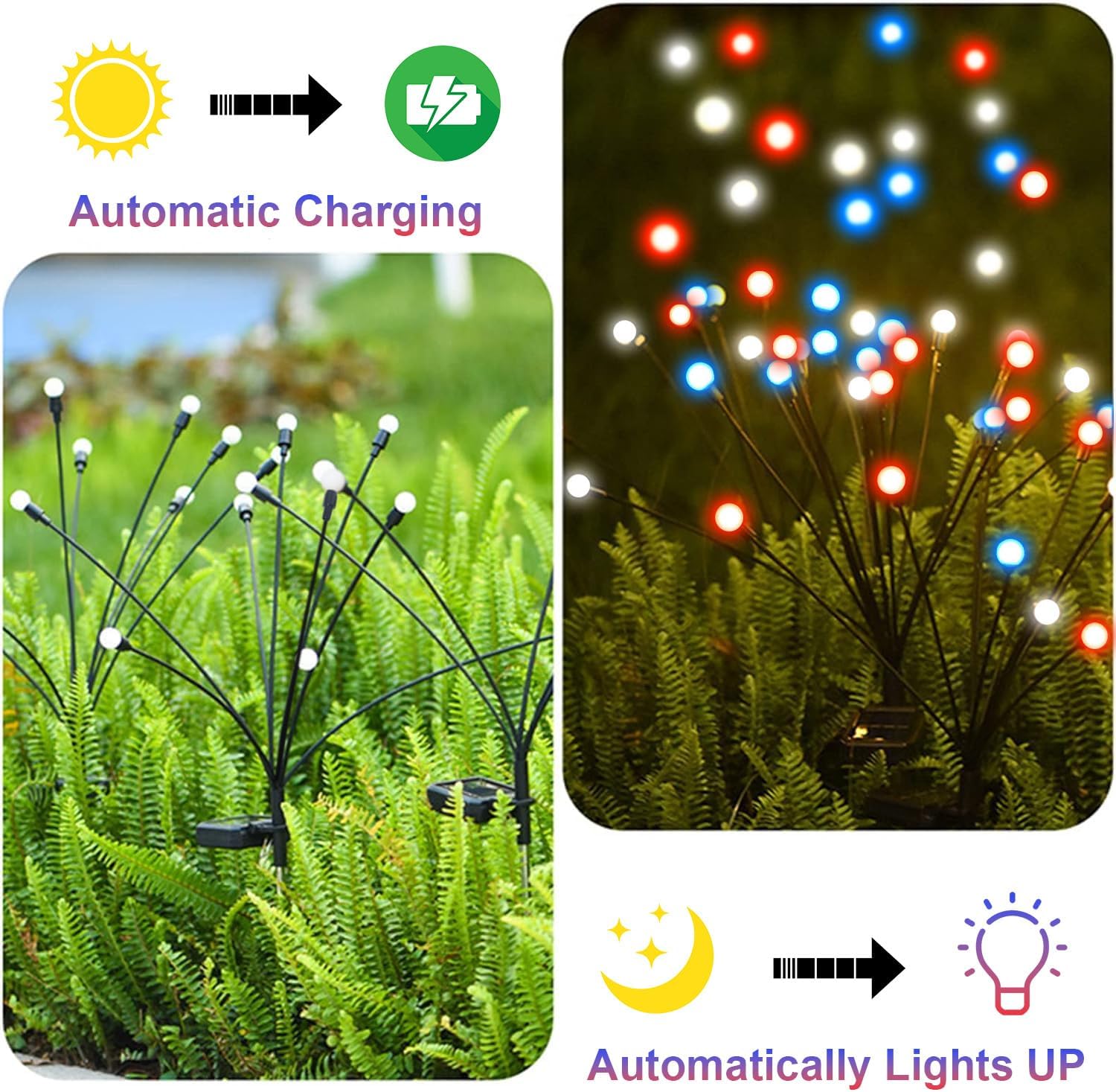 48 LED Red White Blue Firefly Garden Lights Solar Outdoor Waterproof Swaying Garden Lights, for Memorial Day 4th of July Decorations Outdoor Patriotic Garden Lawn Yard Pathway Decor (4 Pack)