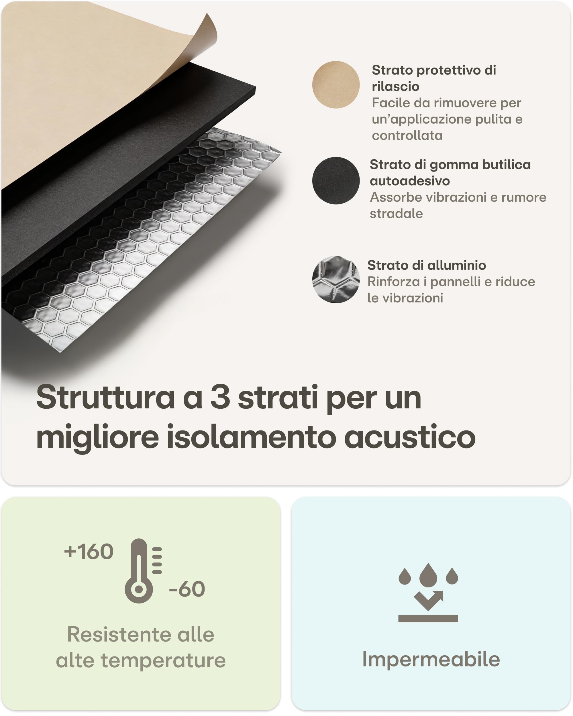 Praknu Alubutyl Isolante Insonorizzante 2 mm 40x500 cm Tappetino Autoadesivo per Auto