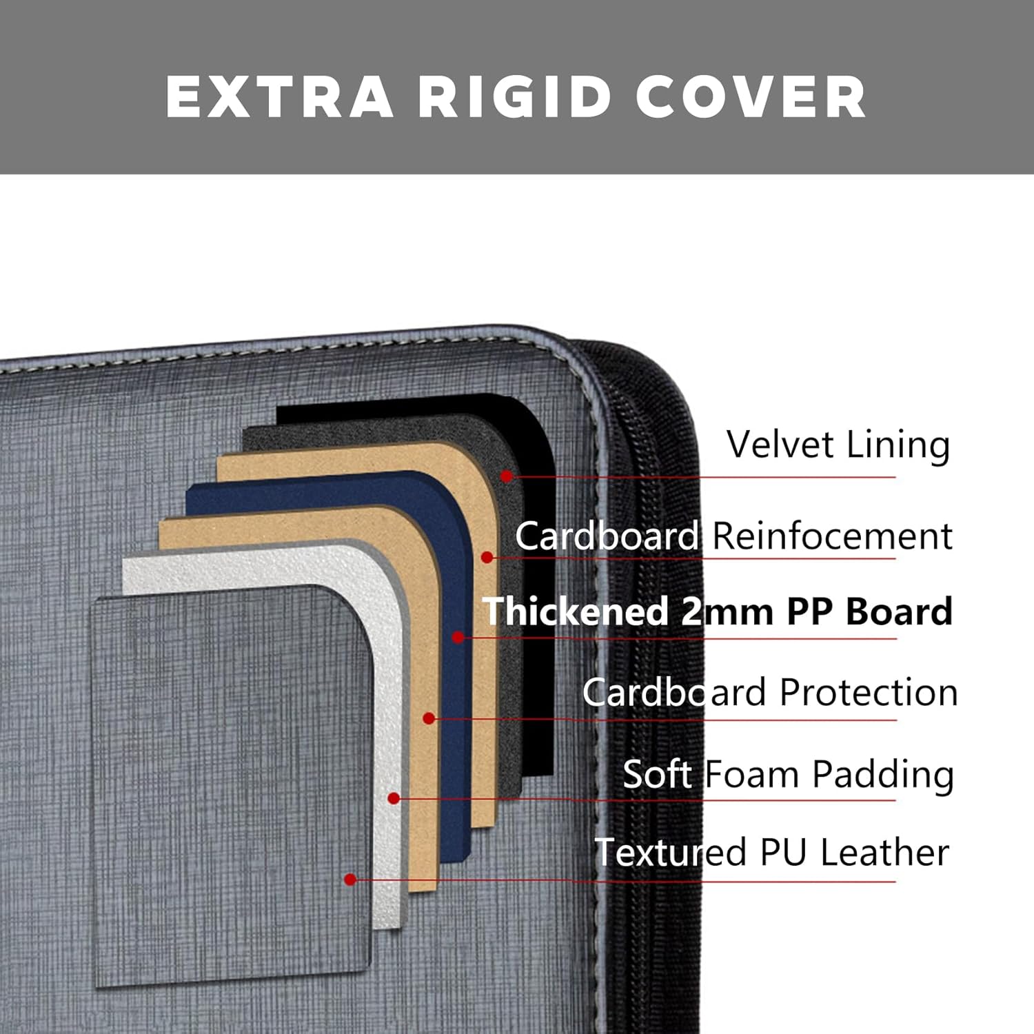 Trading Card Binder 9 Pocket, Card Binder with Zipper, 360 Card Holder Collection Album Folder for TCG MTG, Games Sports Photos, Black