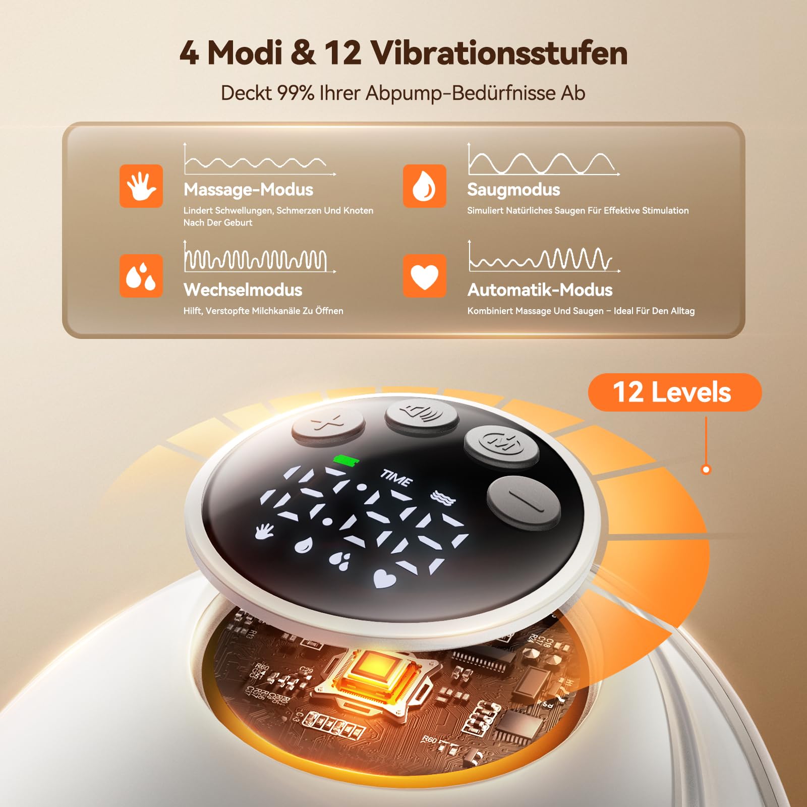 Robofun 2er-Pack Milchpumpe Elektrisch Freihändig, Leise Doppelmilchpumpe mit 4 Modi und 12 Saugstufen, Elektrische Milchpumpe Handsfree, Intelligente Anti-Überlauf-Funktion, mit Storage Box