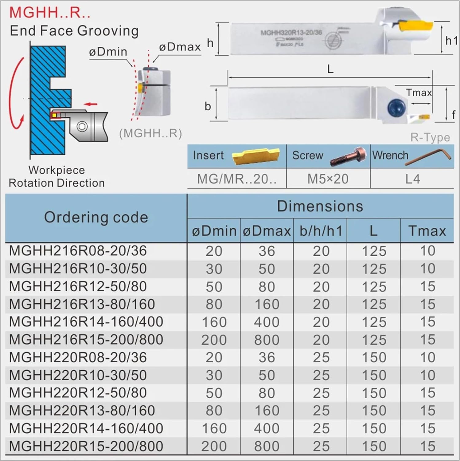 MGHH216 220R End Face Grooving 2.0 External Toolholders Lathe Machine Groove Cutter MGMN200 Turning Tool Holder 1Pcs(B-MGHH216R13-80-160)
