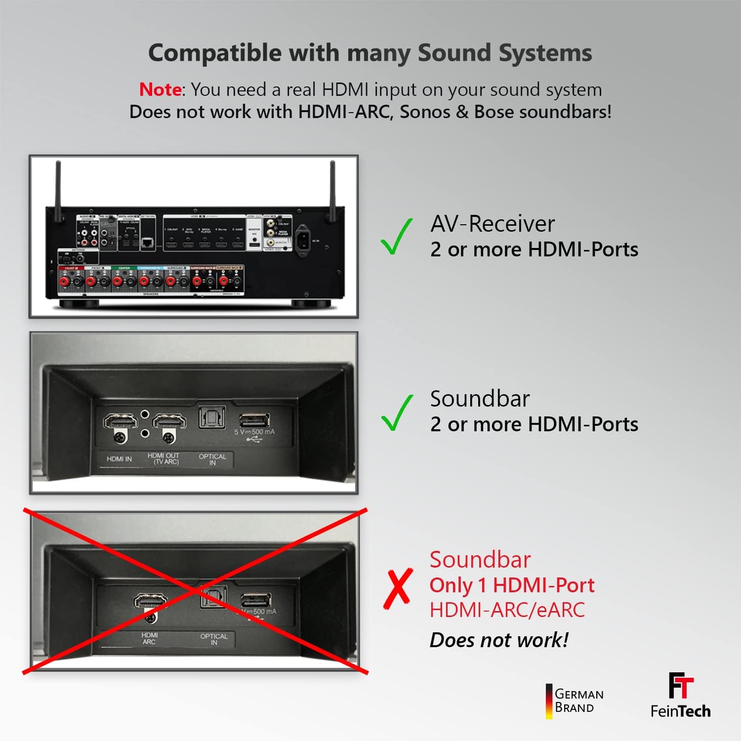 Diagram illustrating compatible and incompatible sound system setups with the VAX01202.