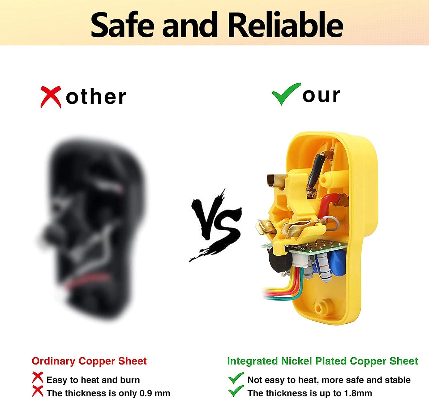 PANGPANGTAN RV Surge Protector 30 Amp, Surge Guard Full Protection Circuit Analyzer with LED Indicator Light, Rv 30Amp Male to 30Amp Female for RV Camper (125V/1050J) : Automotive