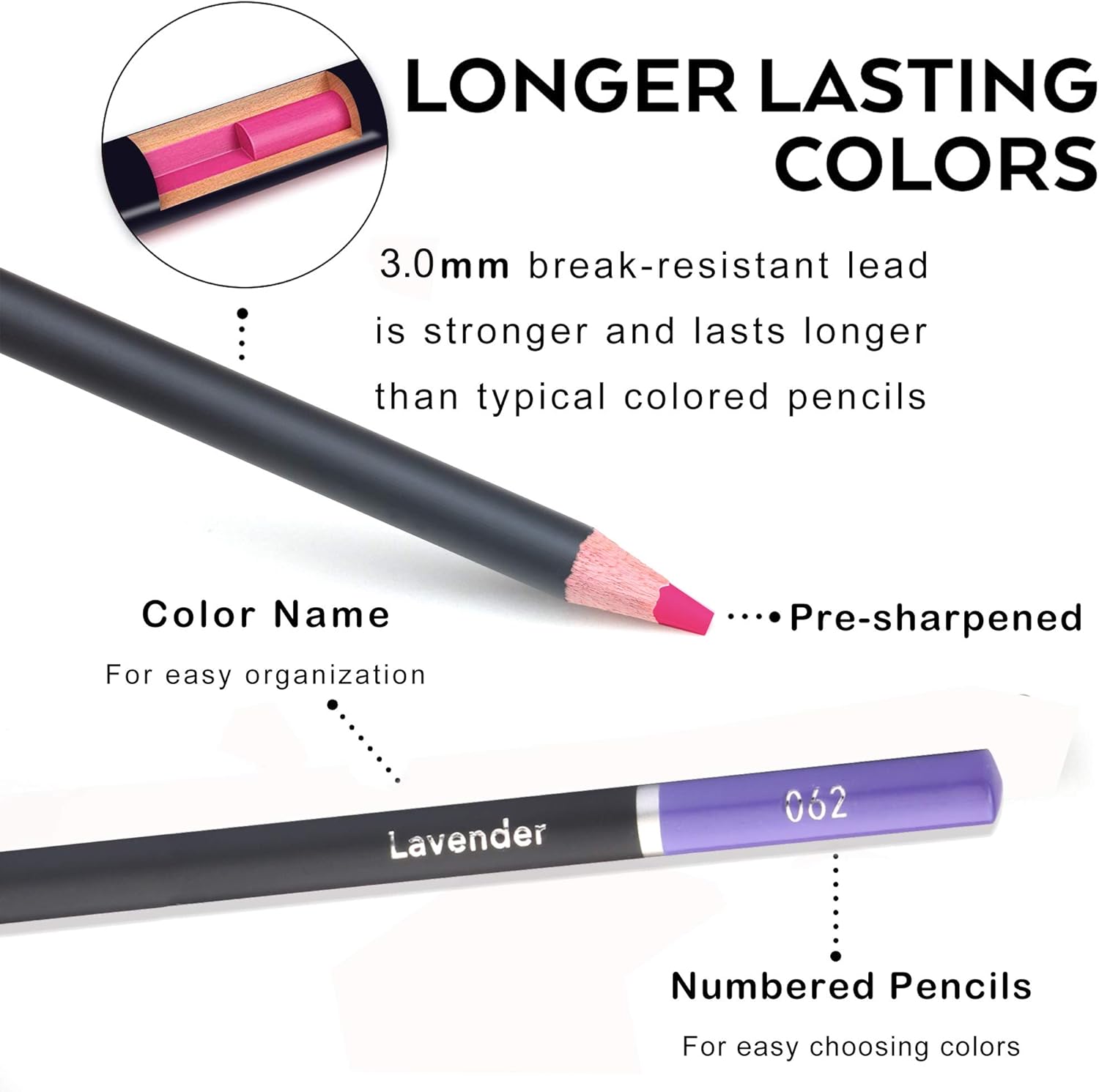 Premium Drawing Pencil Set(96pcs),including 72 Colored Pencils and 24 Sketch Kit,Art Pencil Kit in Zippered Travel Case, for Drawing,Sketching and Coloring,Ideal for Beginner,Artists and Adults : Arts, Crafts & Sewing