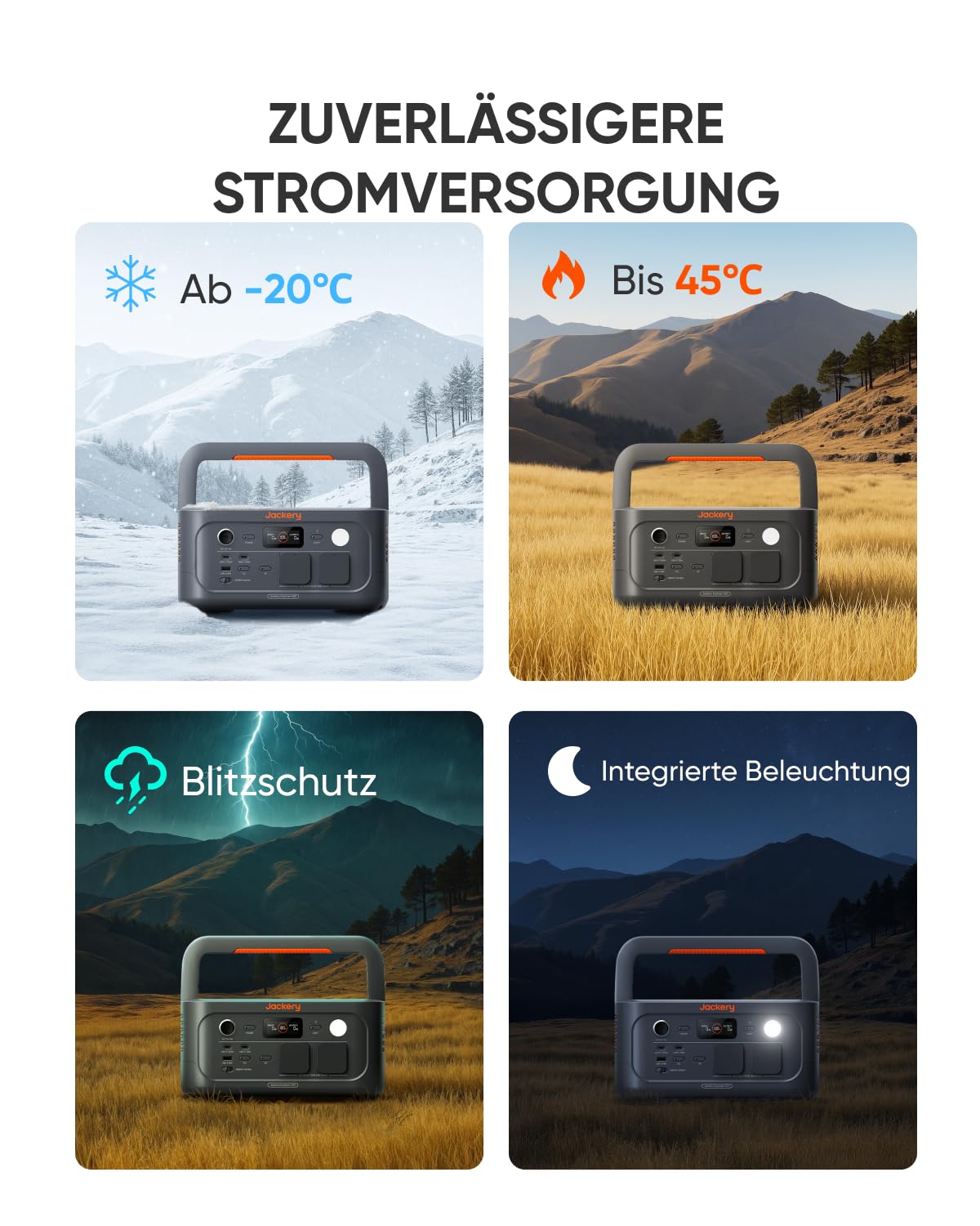 Jackery Explorer 500 V2 Tragbare Powerstation, 512Wh Solargenerator 230V/500W (Spitze 1000W) mit Schnellladung, LiFePO4 Akku 6000 Zyklen, Solargenerator für Camping, Wohnmobil, Notfälle, Reisen - 5