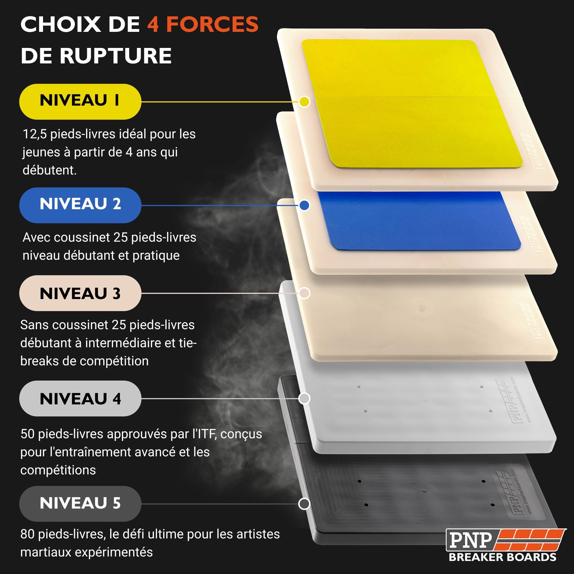Planches de Fracture Réutilisables Taekwondo Karaté ITF 12,5-80 ft-LB