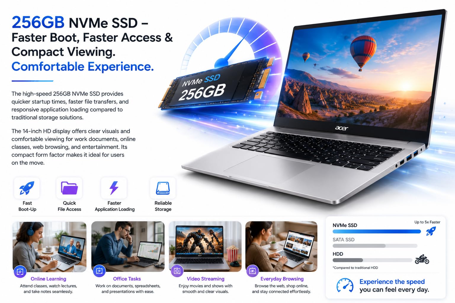 Acer One 14 Laptop Z14-55M | 14" HD Display | AMD Ryzen 3 7320U — Amazon image 5