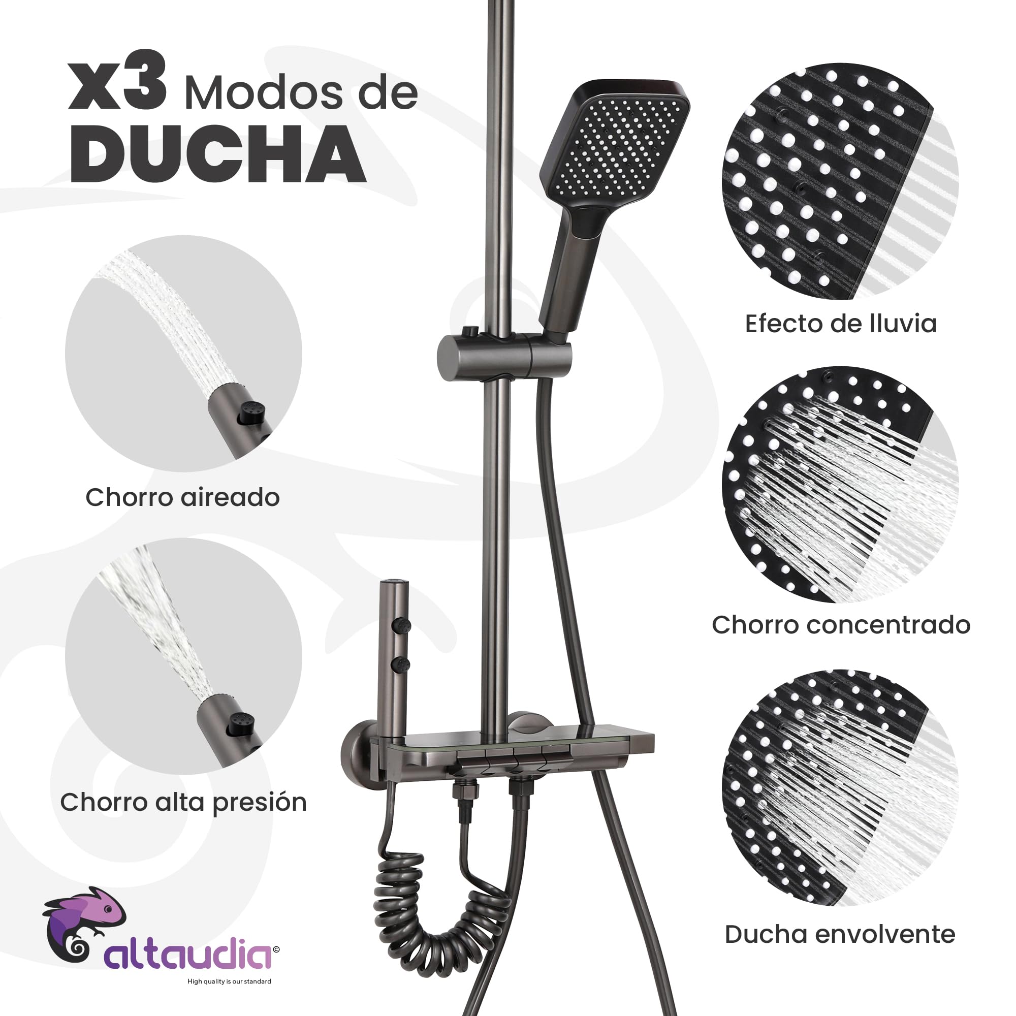 Altaudia Columna de Ducha Termostática con Pantalla LED - 4 Vías Agua (Lluvia 30×20cm, Teleducha, Spray 3 Modos, Chorro) Material Inox/ABS, Izq. Caliente/Der. Fría, Altura Regulable (Negro) — view 4