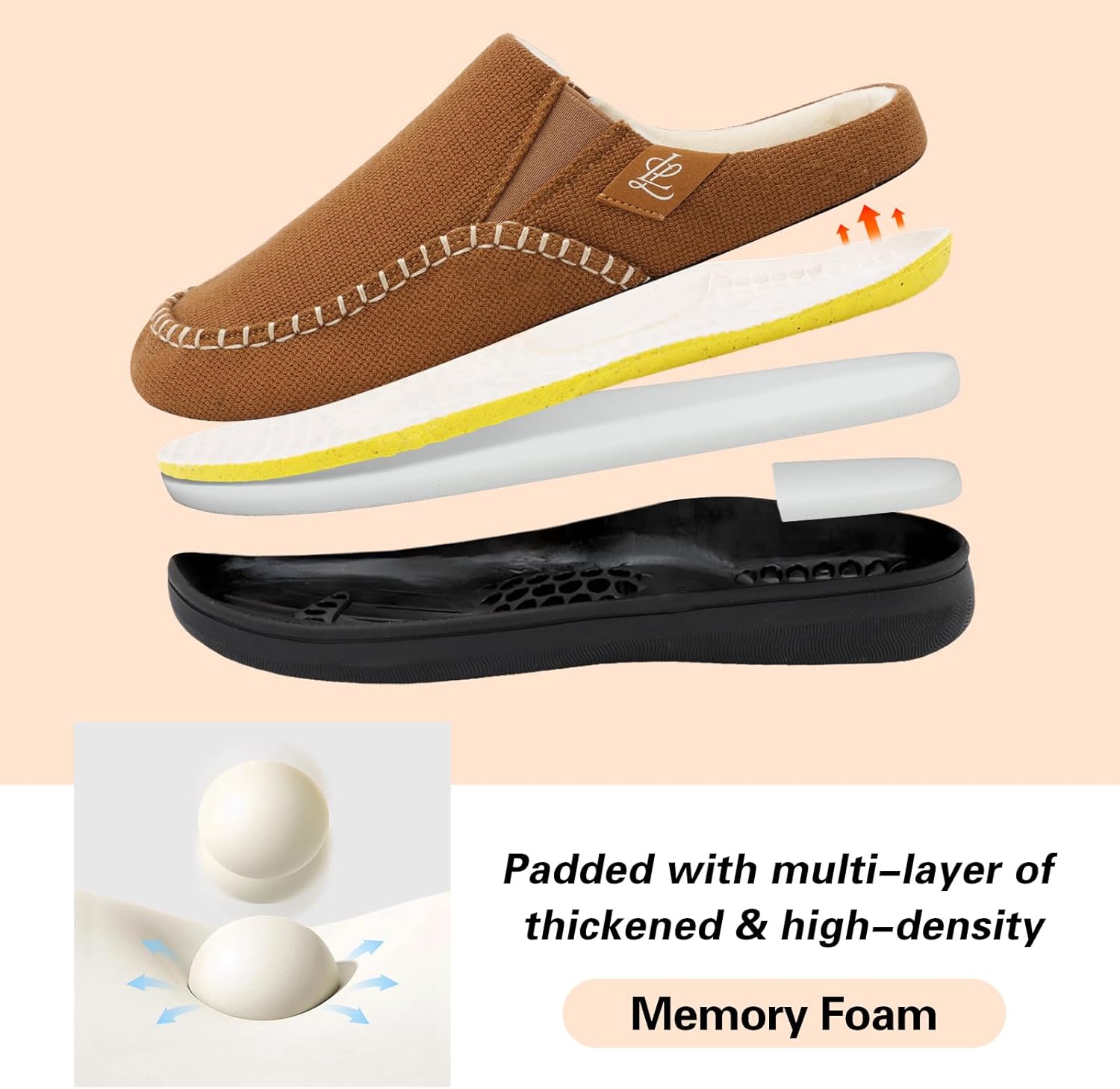 LeIsfIt Men's Slippers Wide House Slippers Moccasins Home Bedroom Slipper Slip-on House Shoes with Rubber Sole for Indoor Outdoor - Image 4